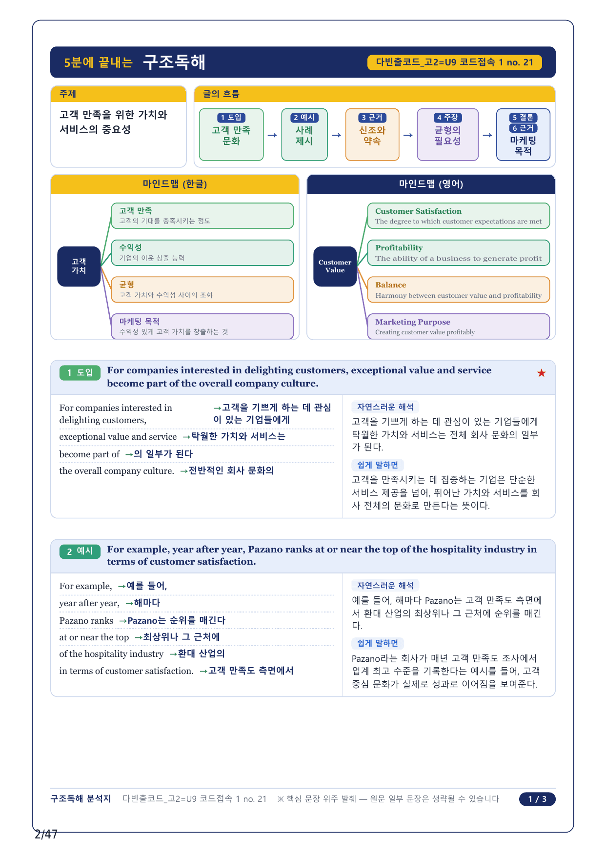 1-2번_다빈출코드_영어독해_고2_Unit 9_10지문_preview_undefined
