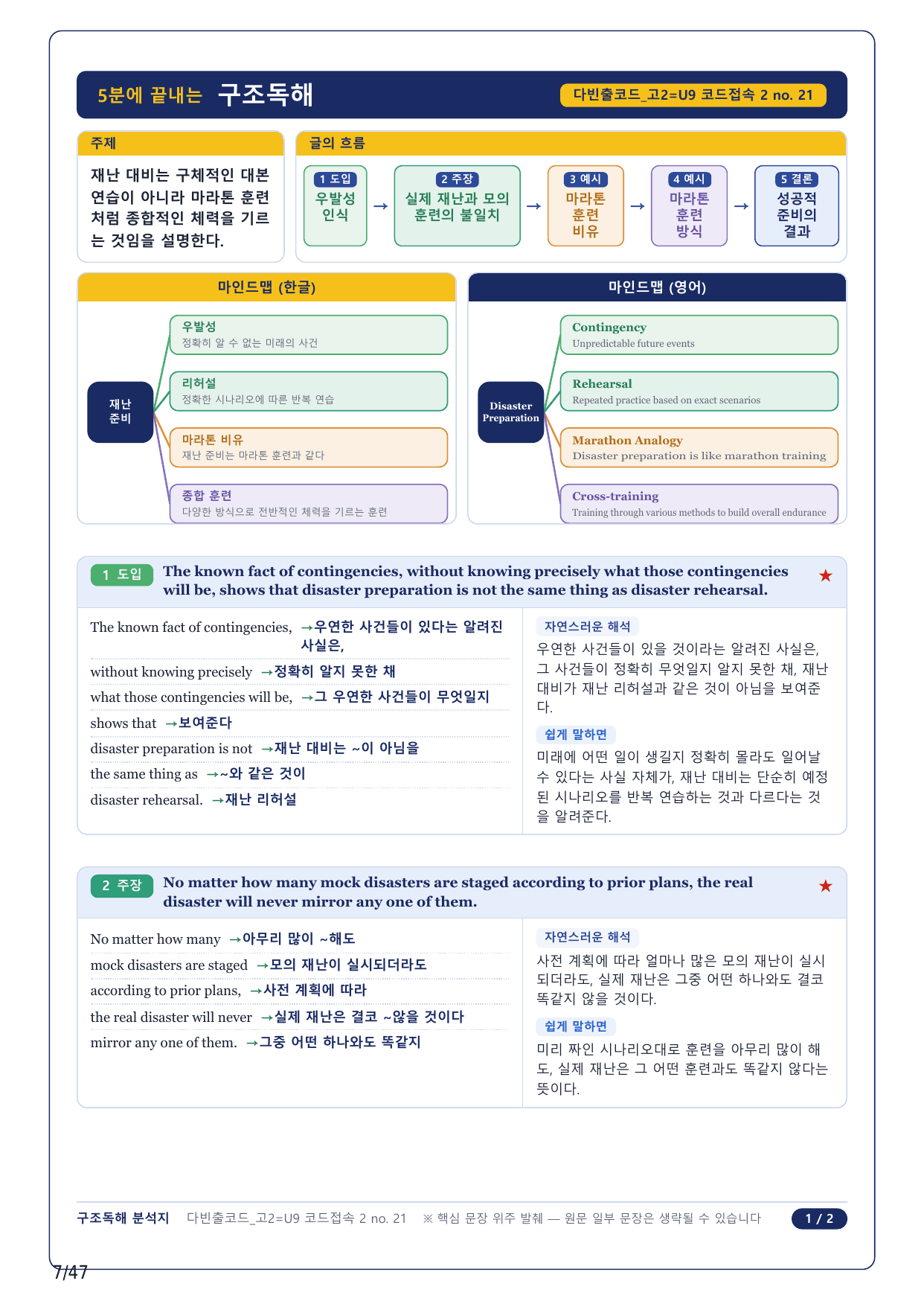 1-2번_다빈출코드_영어독해_고2_Unit 9_10지문_preview_undefined