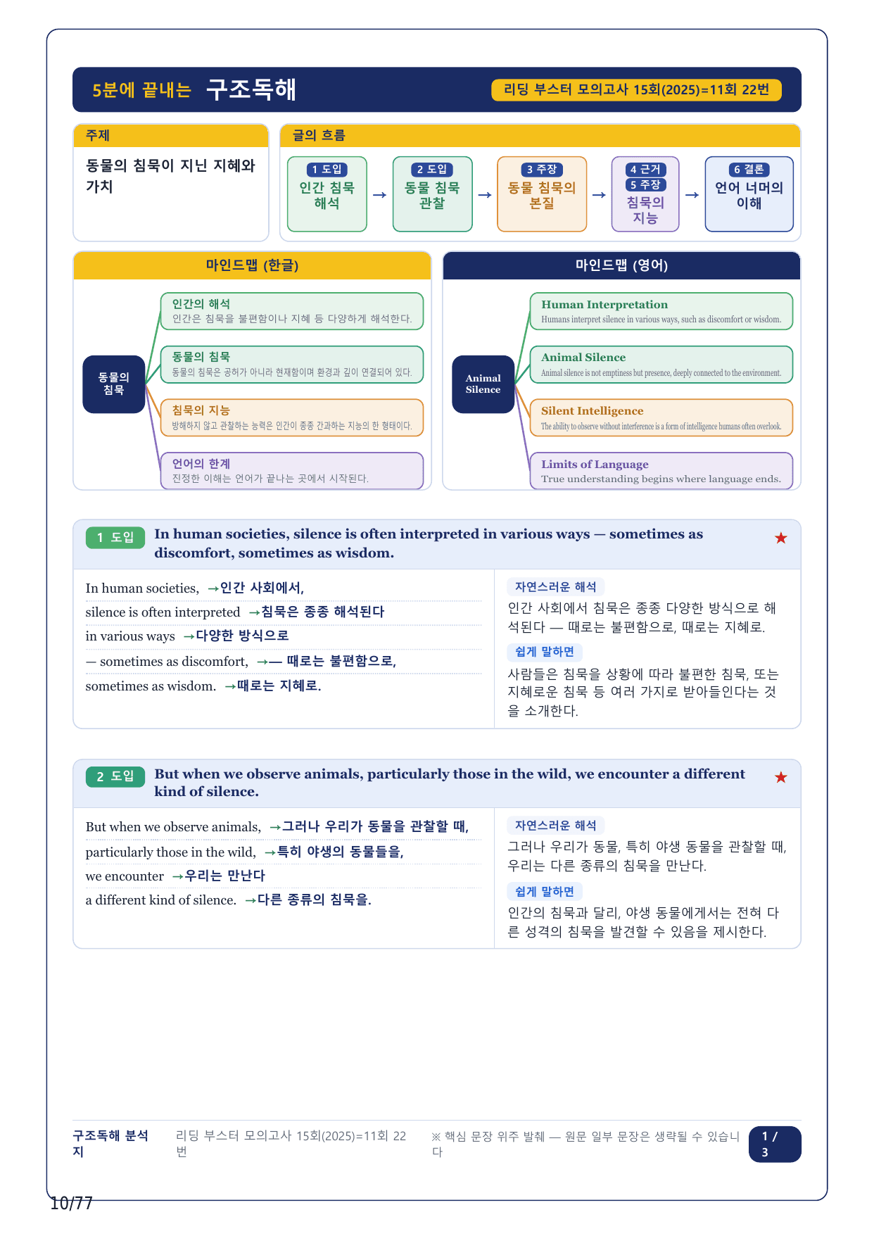 1-2번_리딩부스터_모의고사_15회_11회_17지문(보너스 자료)_preview_undefined