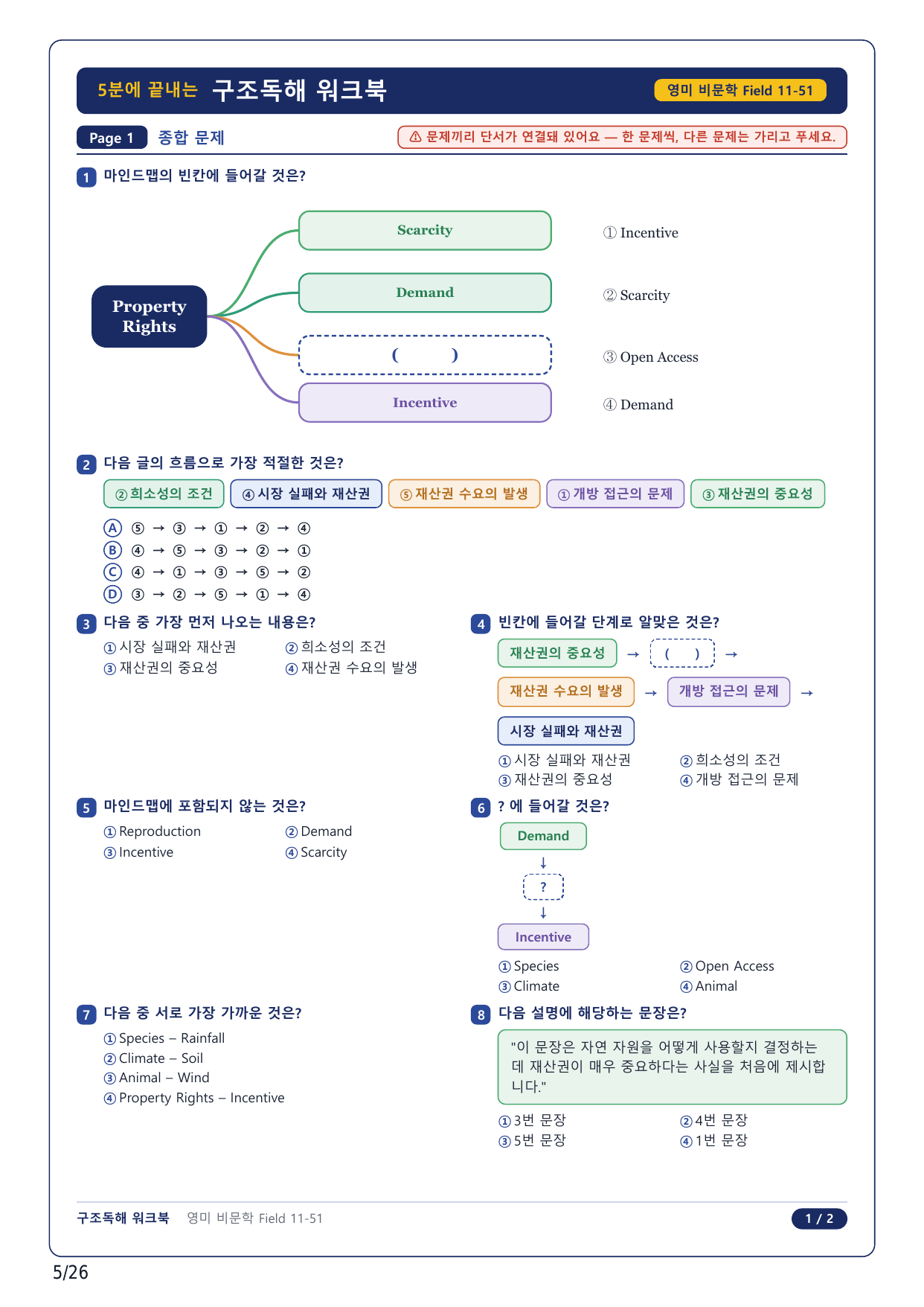 1-2번_고급영문독해_영미_비문학_2025_F 11_5지문_preview_undefined