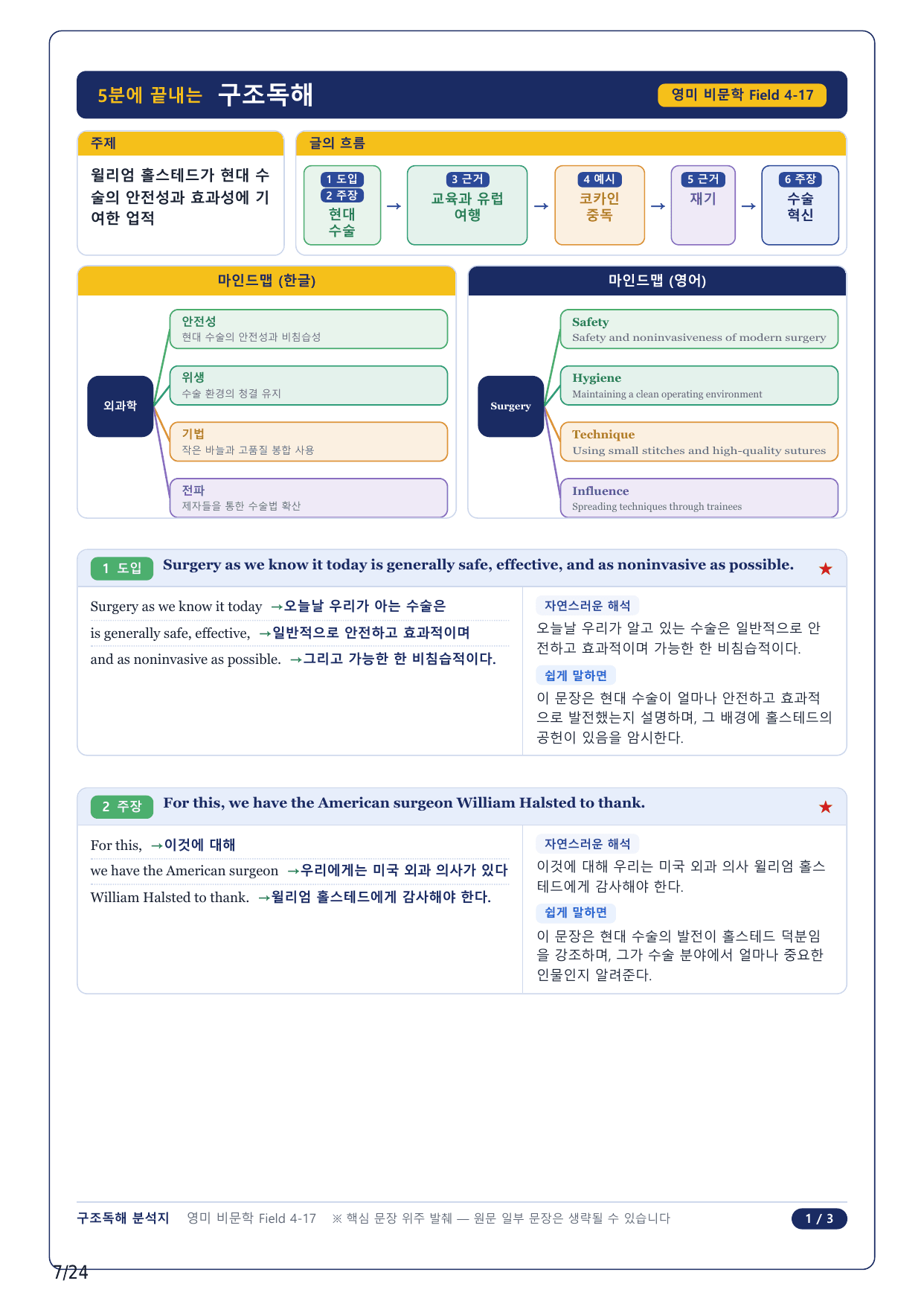 1-2번_고급영문독해_영미_비문학_2025_F 4_5지문_preview_undefined