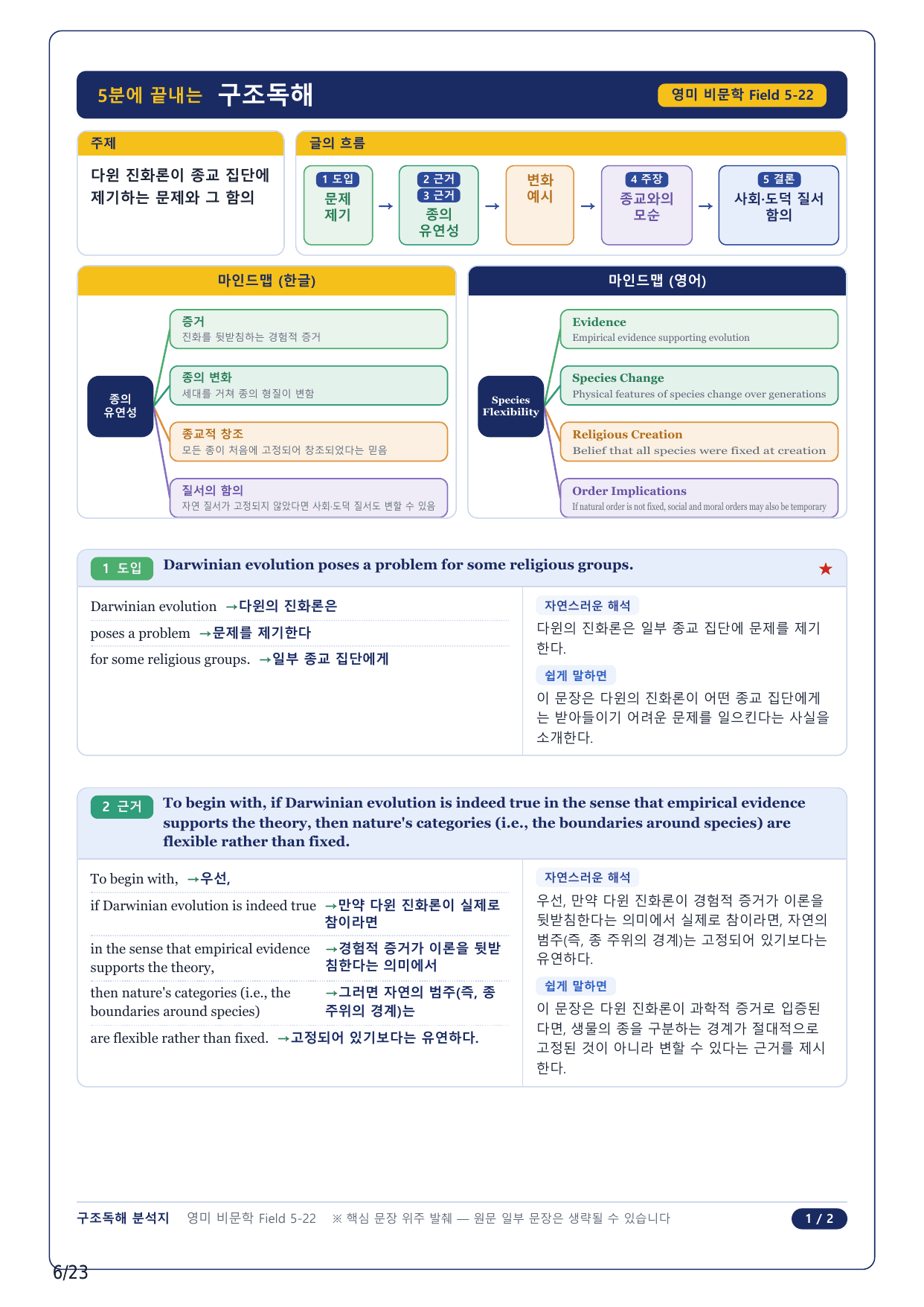1-2번_고급영문독해_영미_비문학_2025_F 5_5지문_preview_undefined
