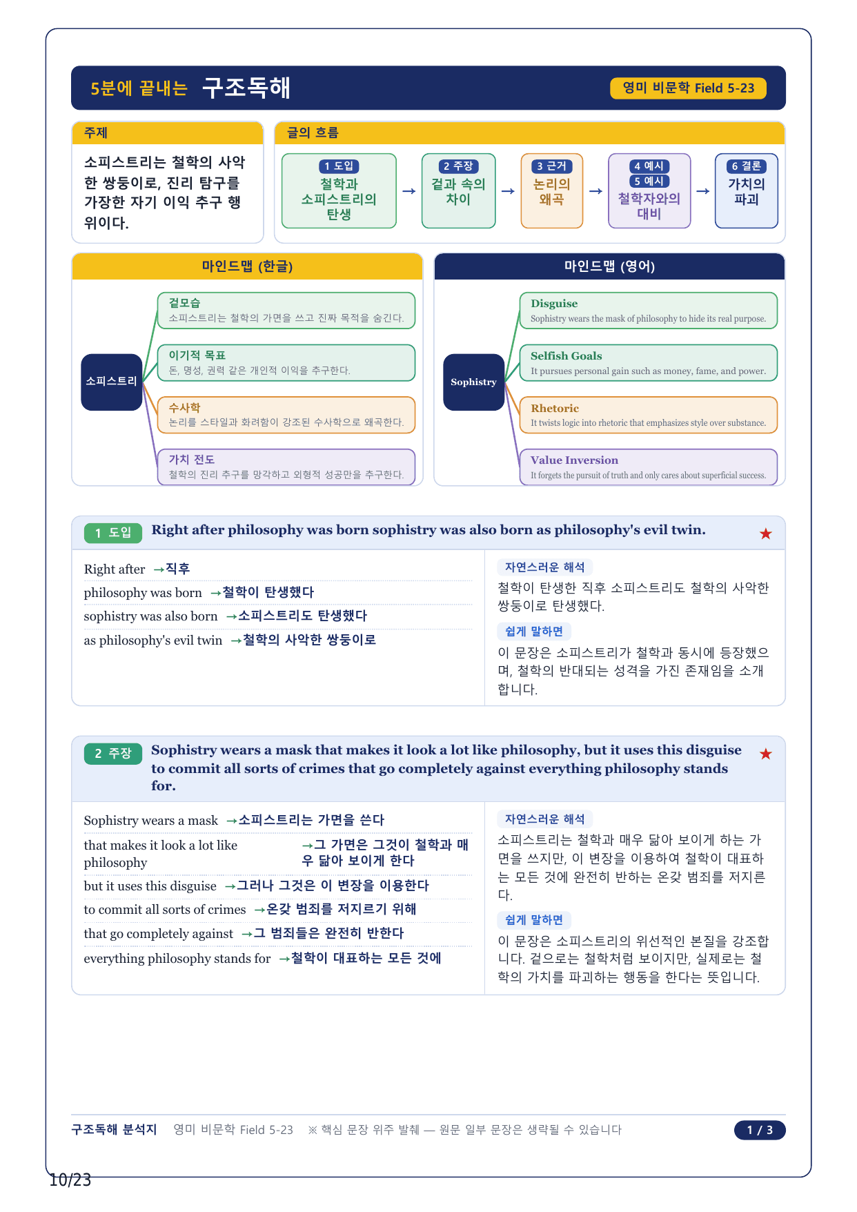 1-2번_고급영문독해_영미_비문학_2025_F 5_5지문_preview_undefined