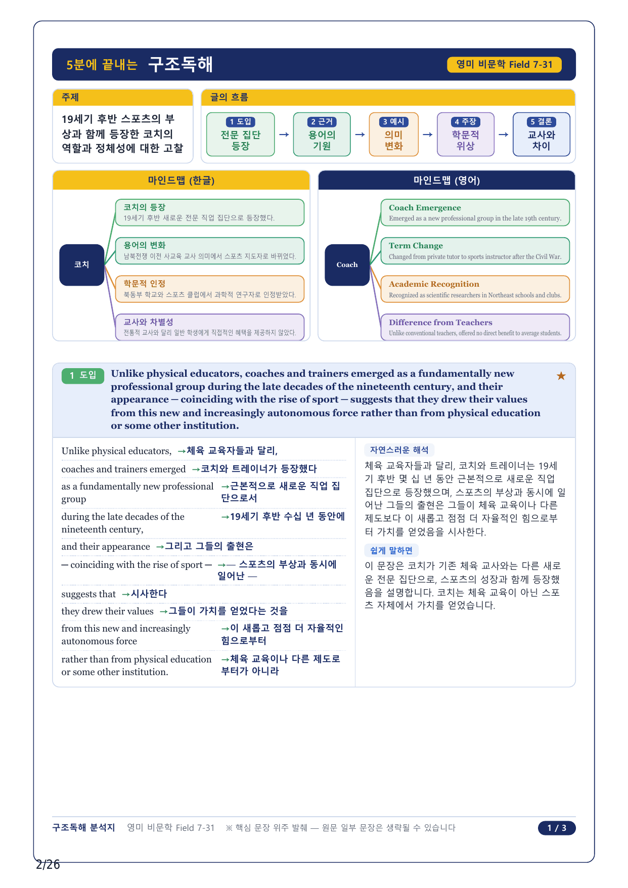 1-2번_고급영문독해_영미_비문학_2025_F 7_5지문_preview_undefined