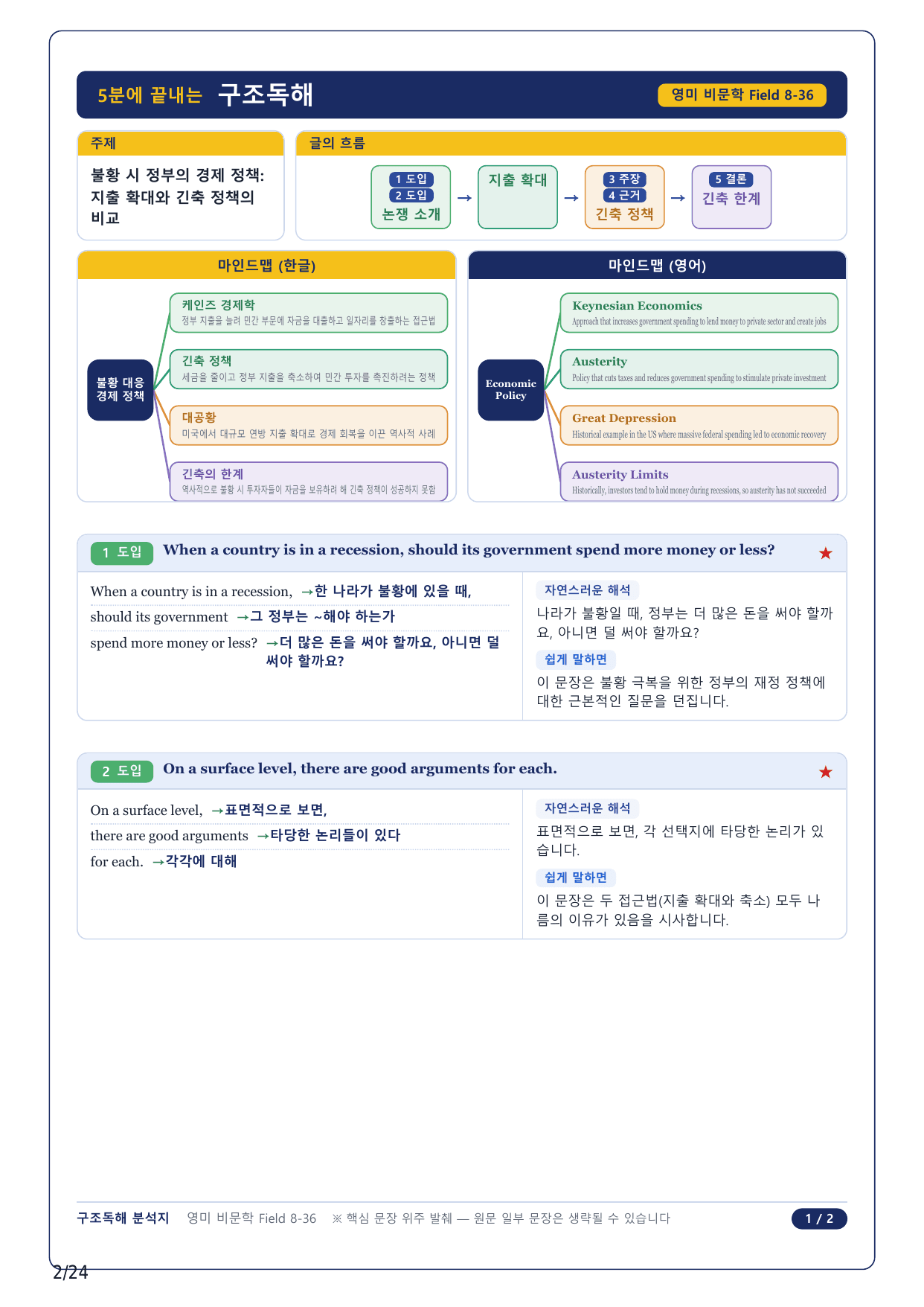 1-2번_고급영문독해_영미_비문학_2025_F 8_5지문_preview_undefined