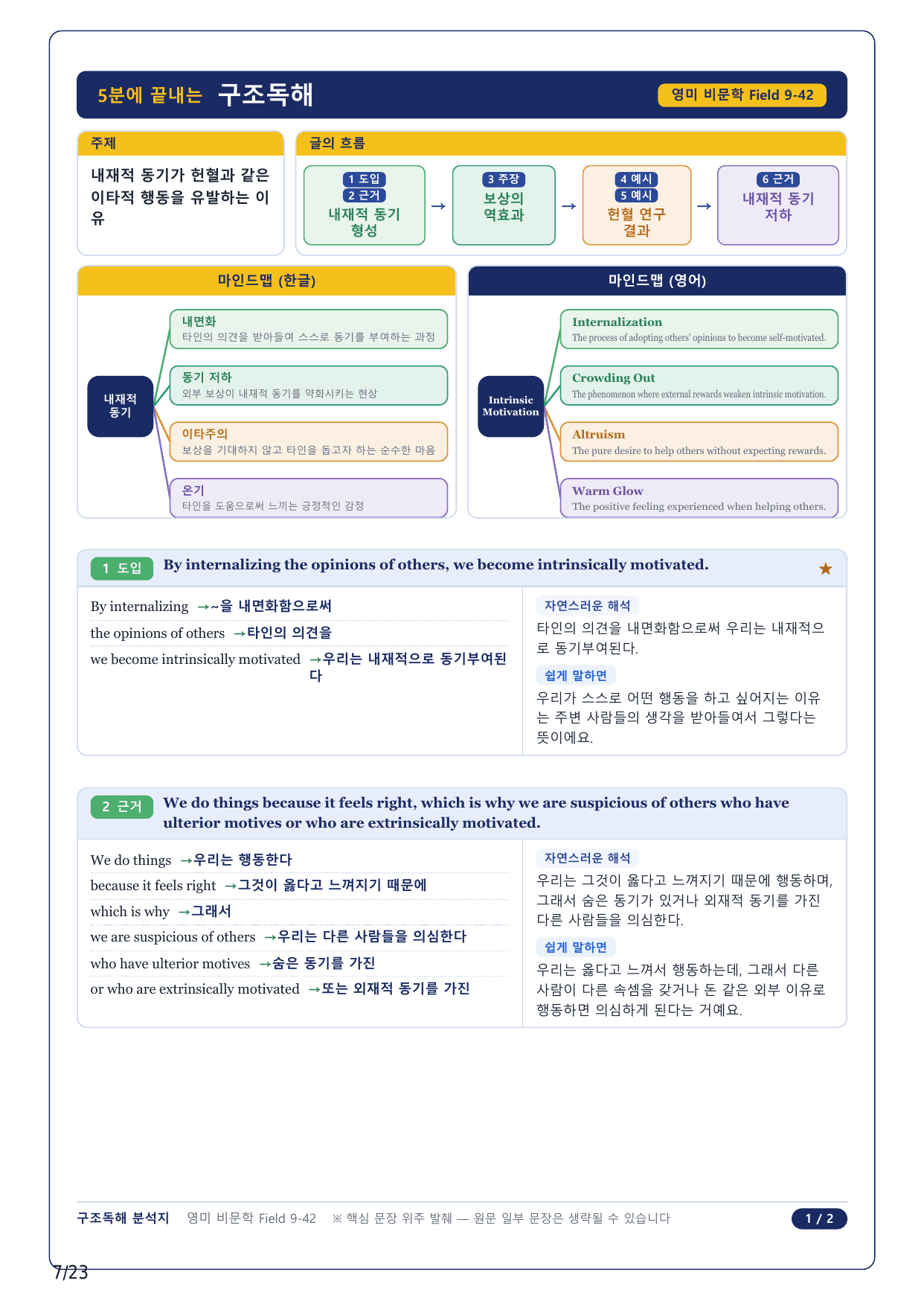 1-2번_고급영문독해_영미_비문학_2025_F 9_5지문_preview_undefined