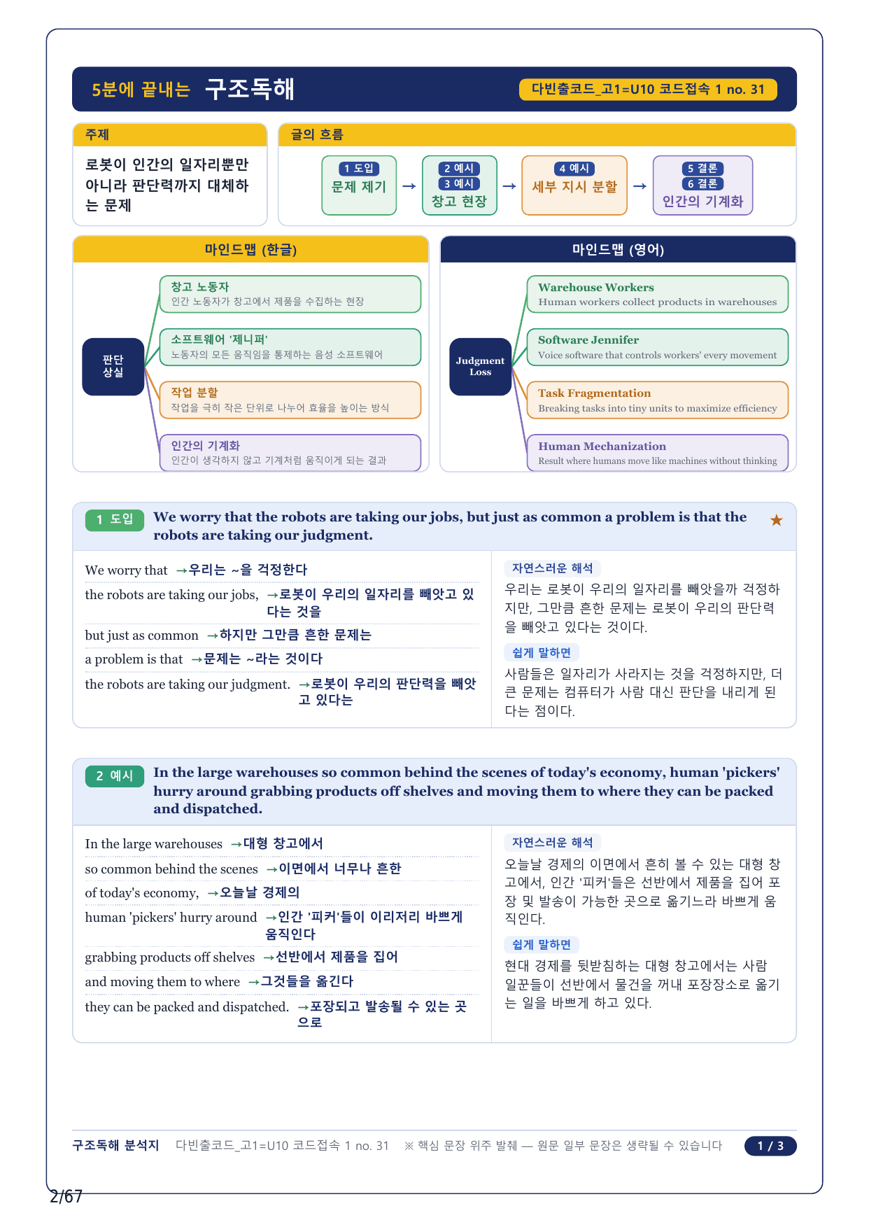 1-2번_다빈출코드_영어독해_고1_U 10_14지문(보너스 자료)_preview_undefined