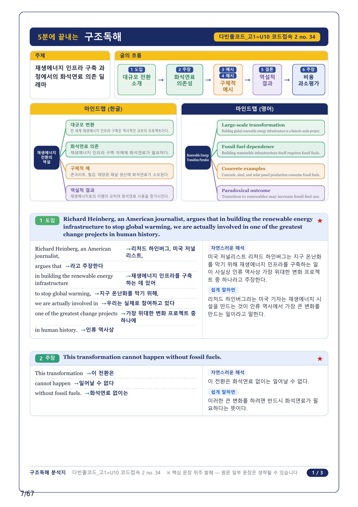 1-2번_다빈출코드_영어독해_고1_U 10_14지문(보너스 자료)_preview_undefined