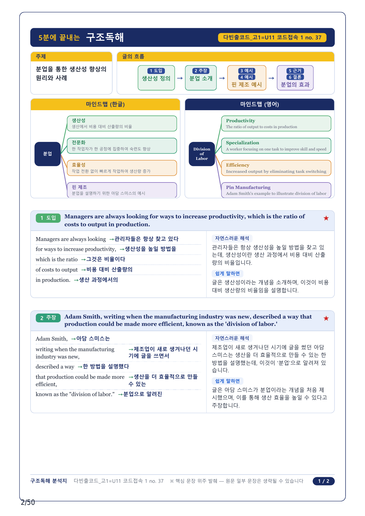 1-2번_다빈출코드_영어독해_고1_U 11_12지문(보너스 자료)_preview_undefined