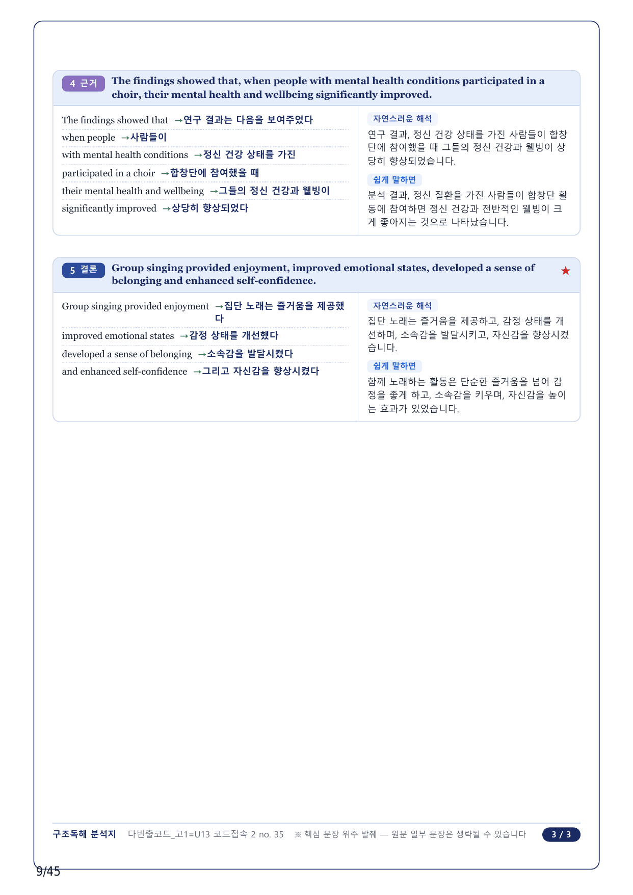 1-2번_다빈출코드_영어독해_고1_U 13_10지문(보너스 자료)_preview_undefined