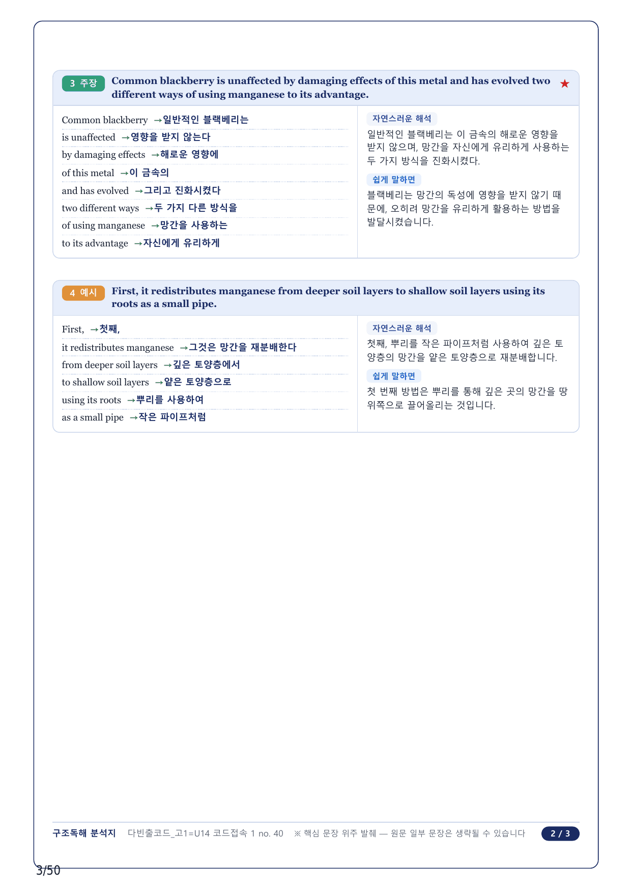 1-2번_다빈출코드_영어독해_고1_U 14_10지문(보너스 자료)_preview_undefined