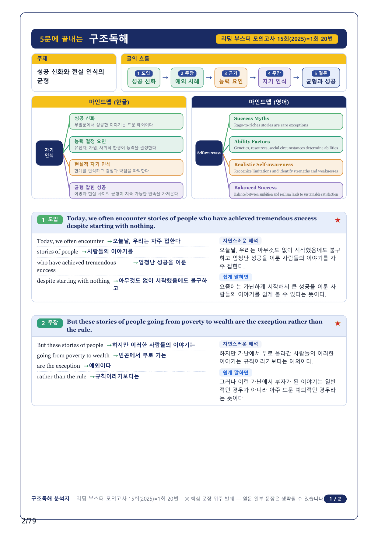 1-2번_리딩부스터_모의고사_15회_1회_17지문(보너스 자료)_preview_undefined