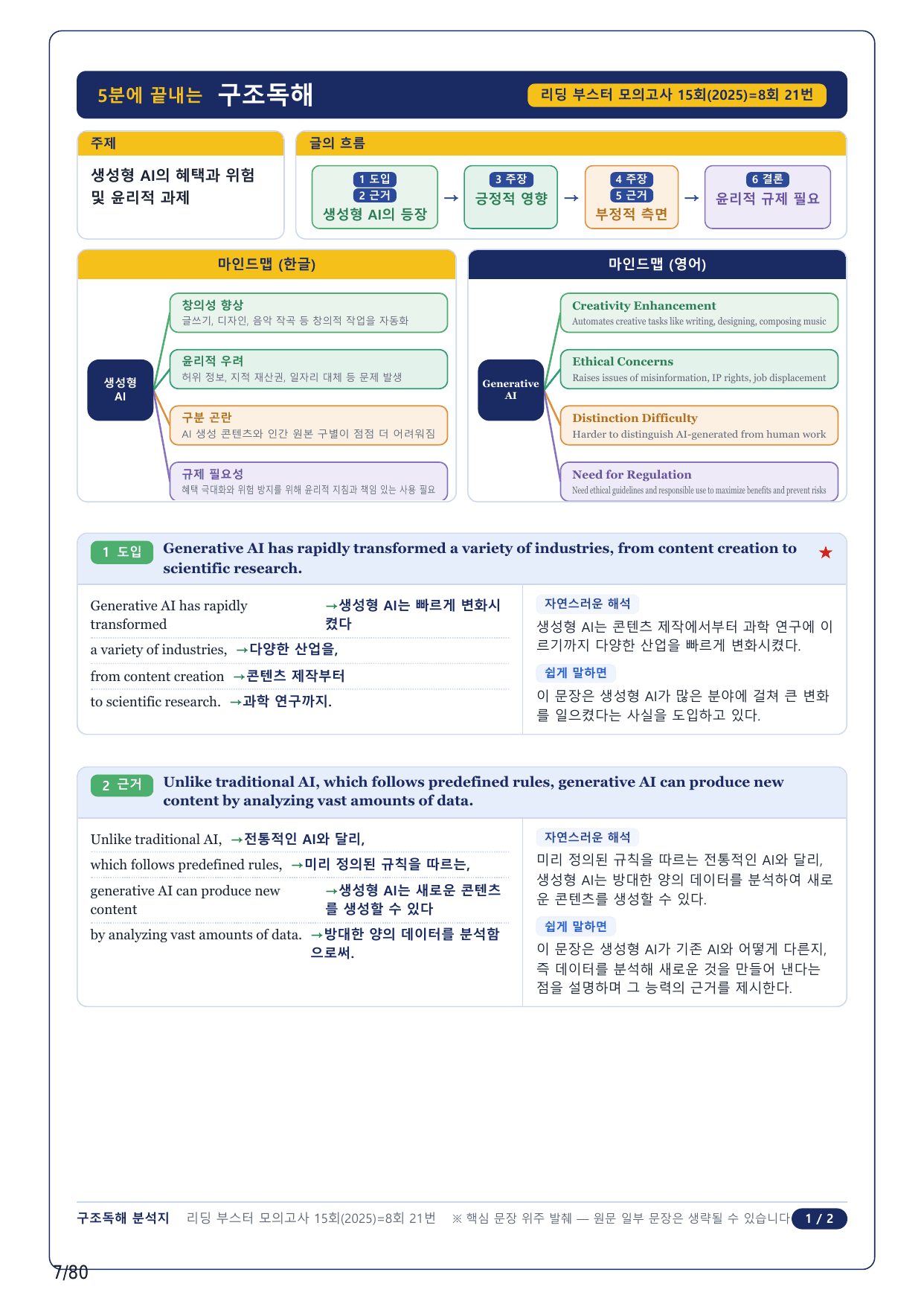 1-2번_리딩부스터_모의고사_15회_8회_17지문(보너스 자료)_preview_undefined