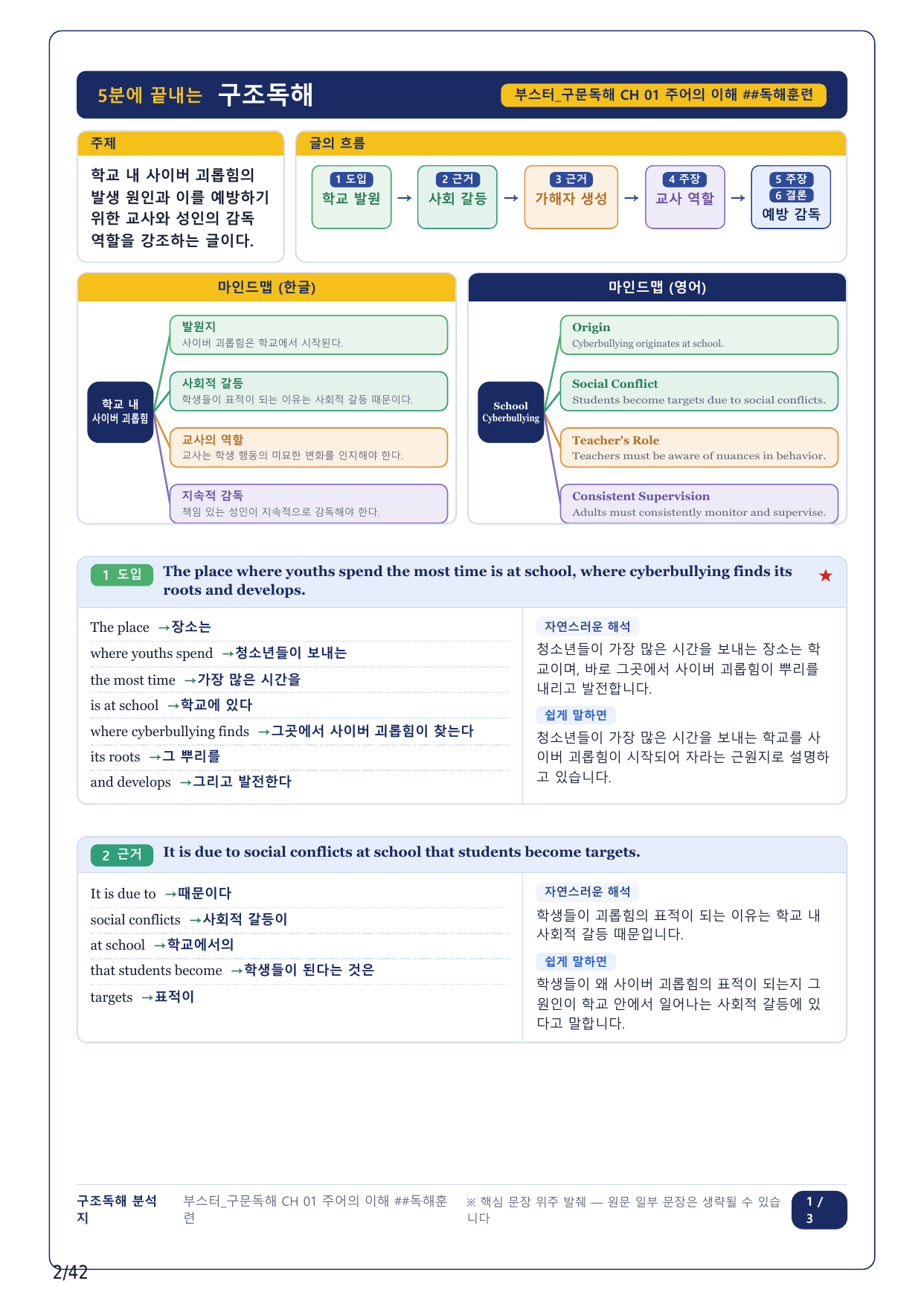 1-2번_부스터_구문독해_CH 01_9지문(보너스 자료)_preview_undefined