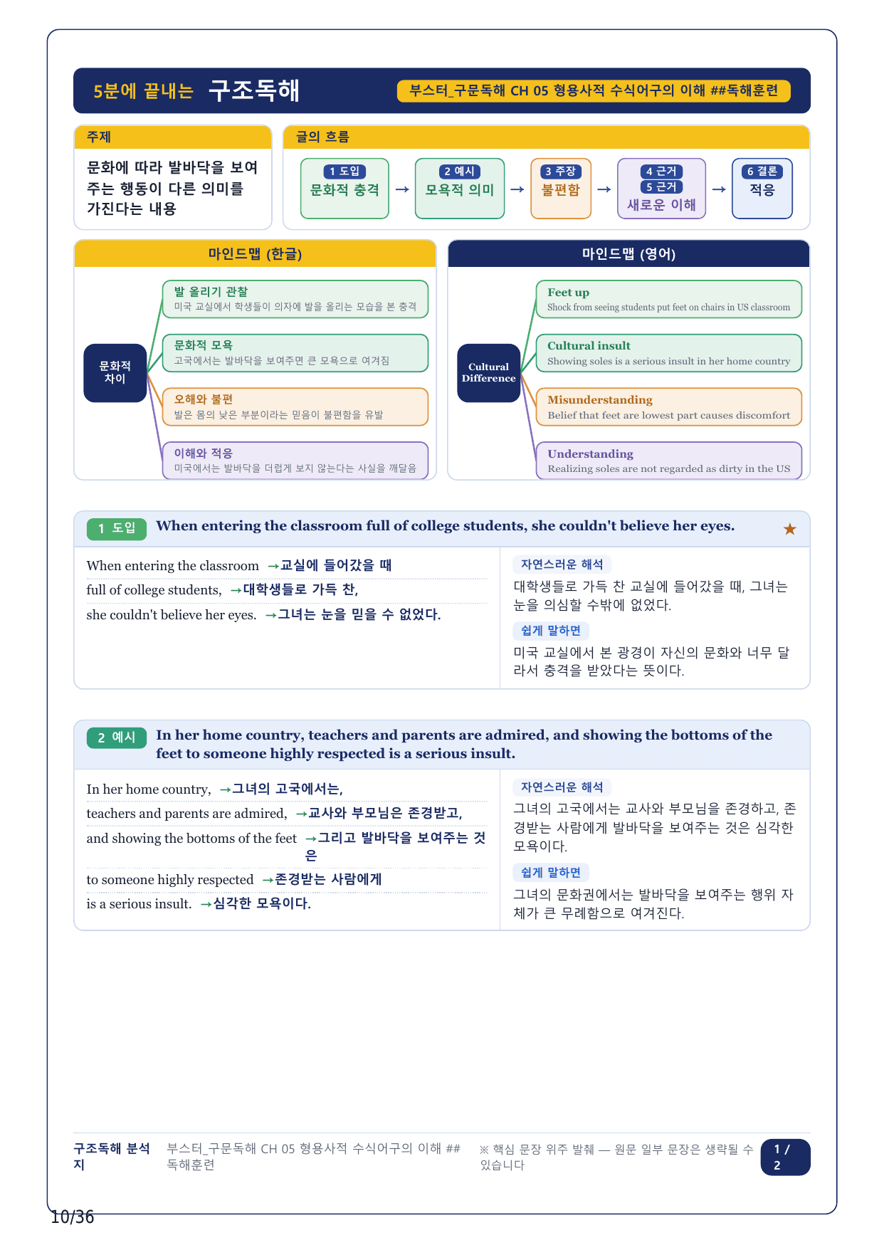 1-2번_부스터_구문독해_CH 05_8지문(보너스 자료)_preview_undefined
