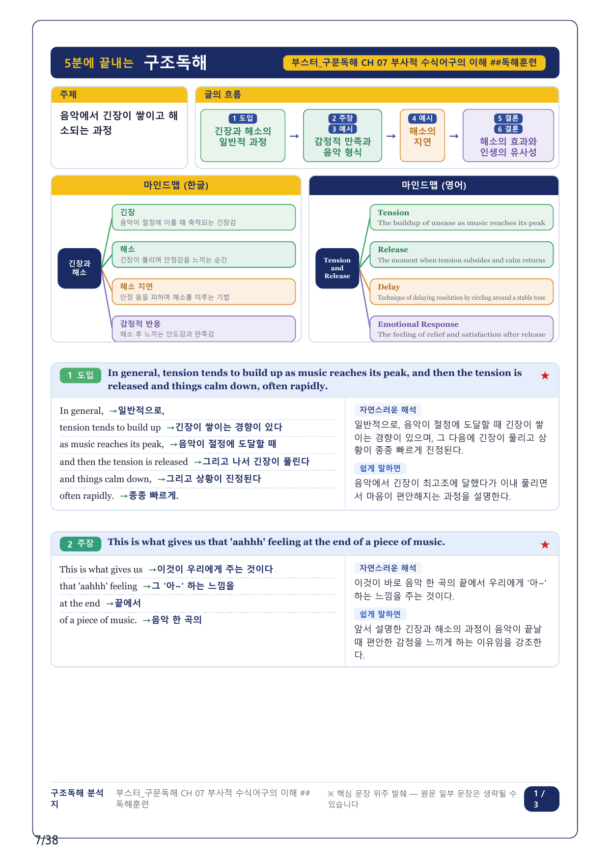 1-2번_부스터_구문독해_CH 07_8지문(보너스 자료)_preview_undefined
