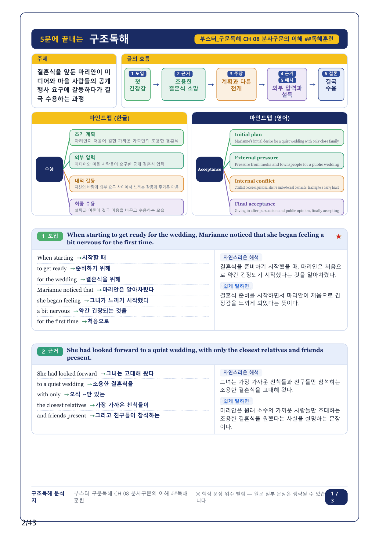 1-2번_부스터_구문독해_CH 08_9지문(보너스 자료)_preview_undefined