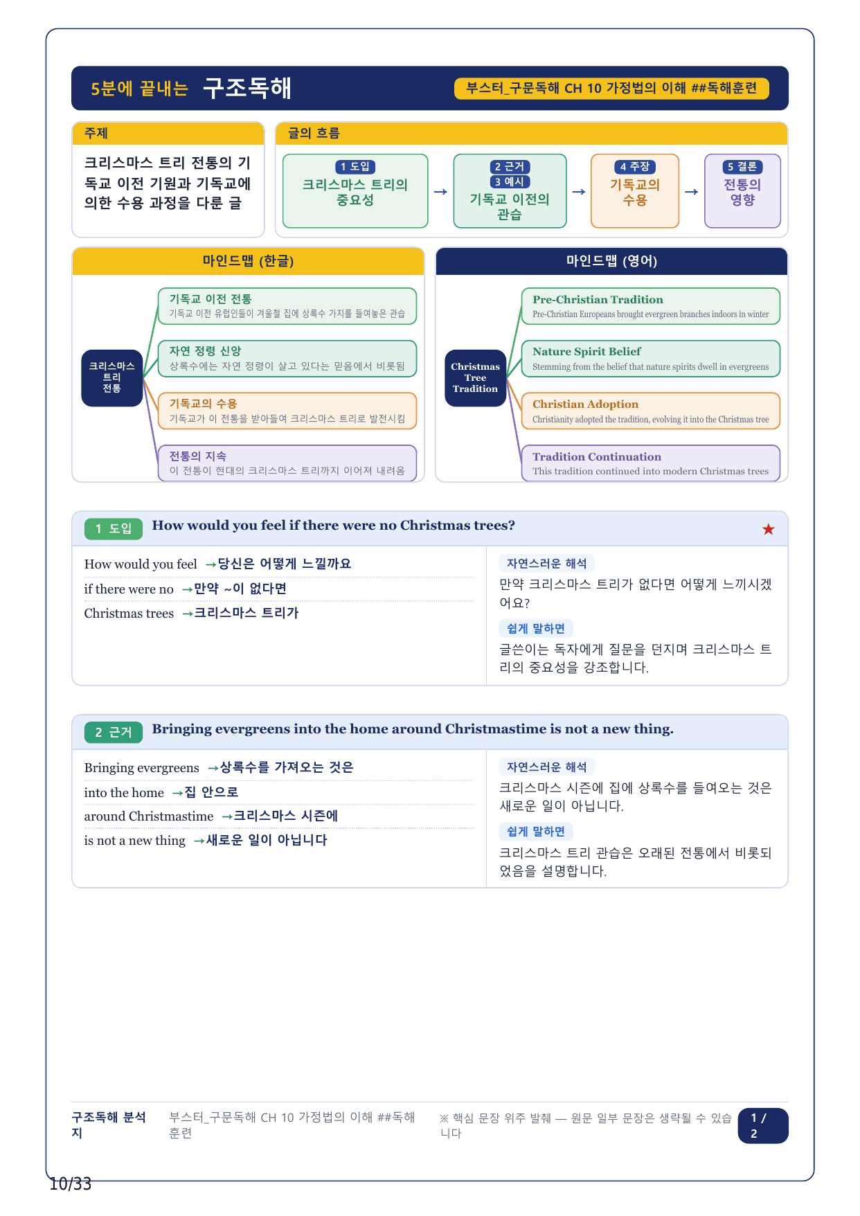 1-2번_부스터_구문독해_CH 10_8지문(보너스 자료)_preview_undefined