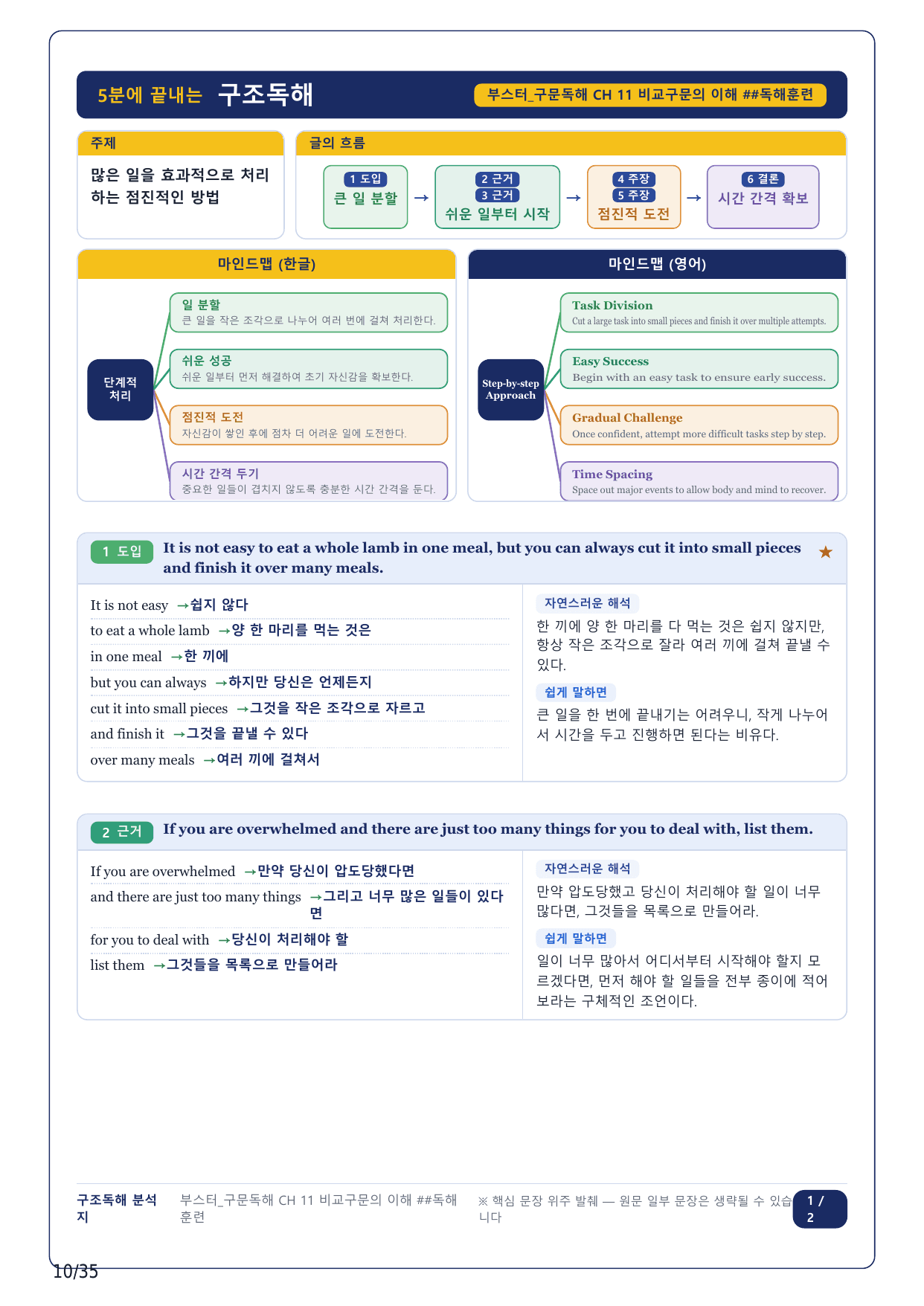 1-2번_부스터_구문독해_CH 11_8지문(보너스 자료)_preview_undefined