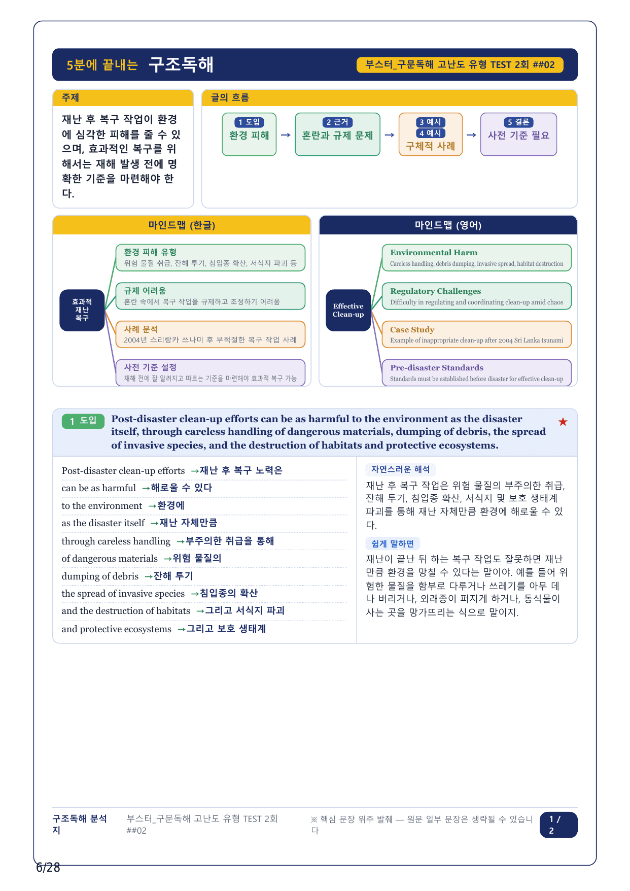1-2번_부스터_구문독해_TEST 2_6지문(보너스 자료)_preview_undefined