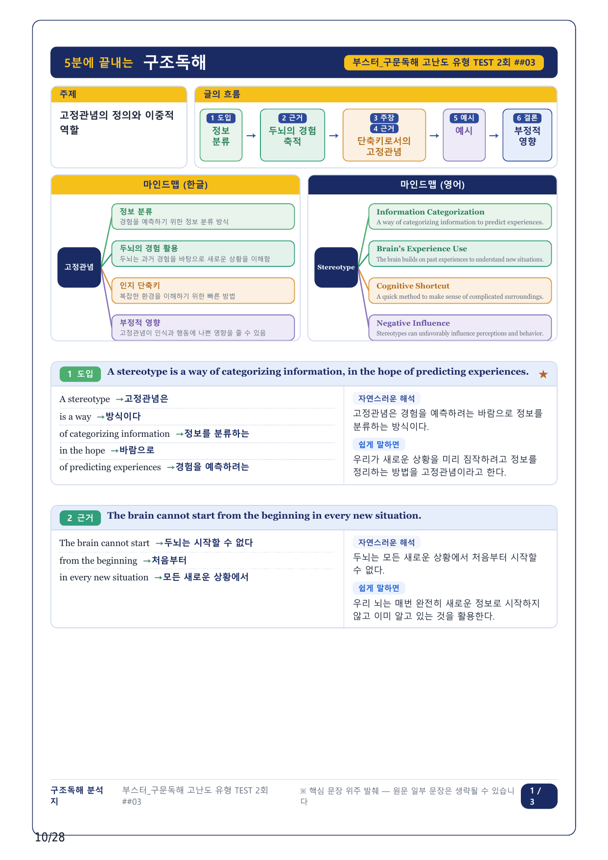 1-2번_부스터_구문독해_TEST 2_6지문(보너스 자료)_preview_undefined