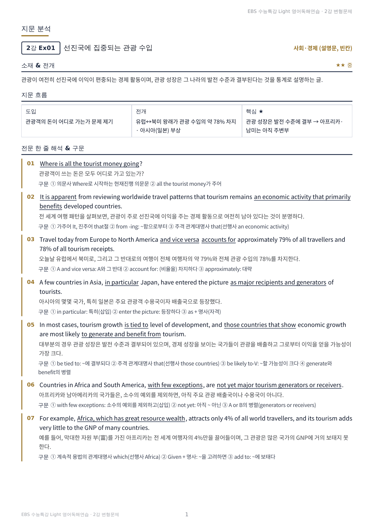 수능특강 Light 영어독해연습 2강 구문분석+실전 변형문제 324제_preview_undefined