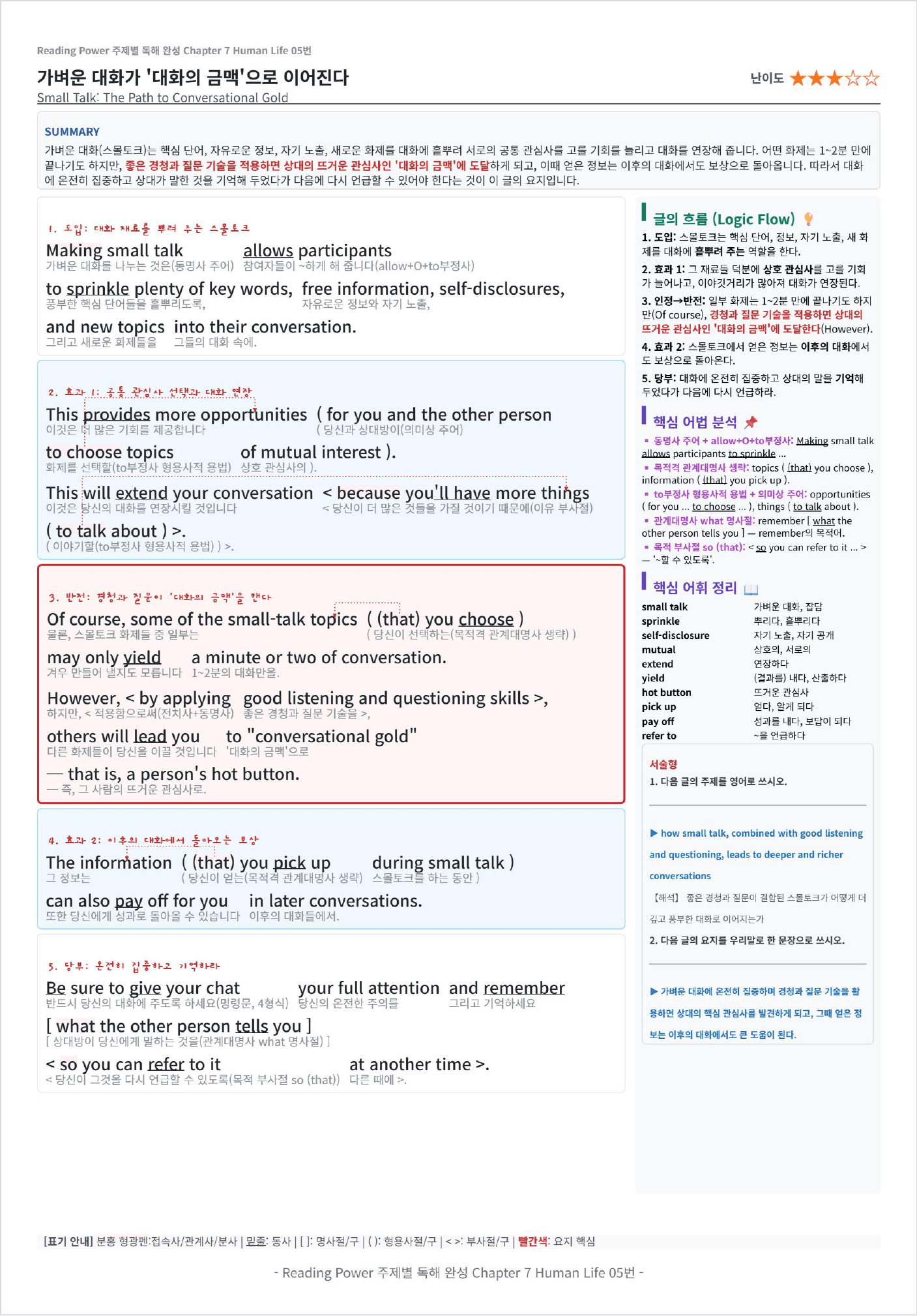 Reading Power 주제별 독해 완성 Chapter 7 킹스분석_preview_undefined
