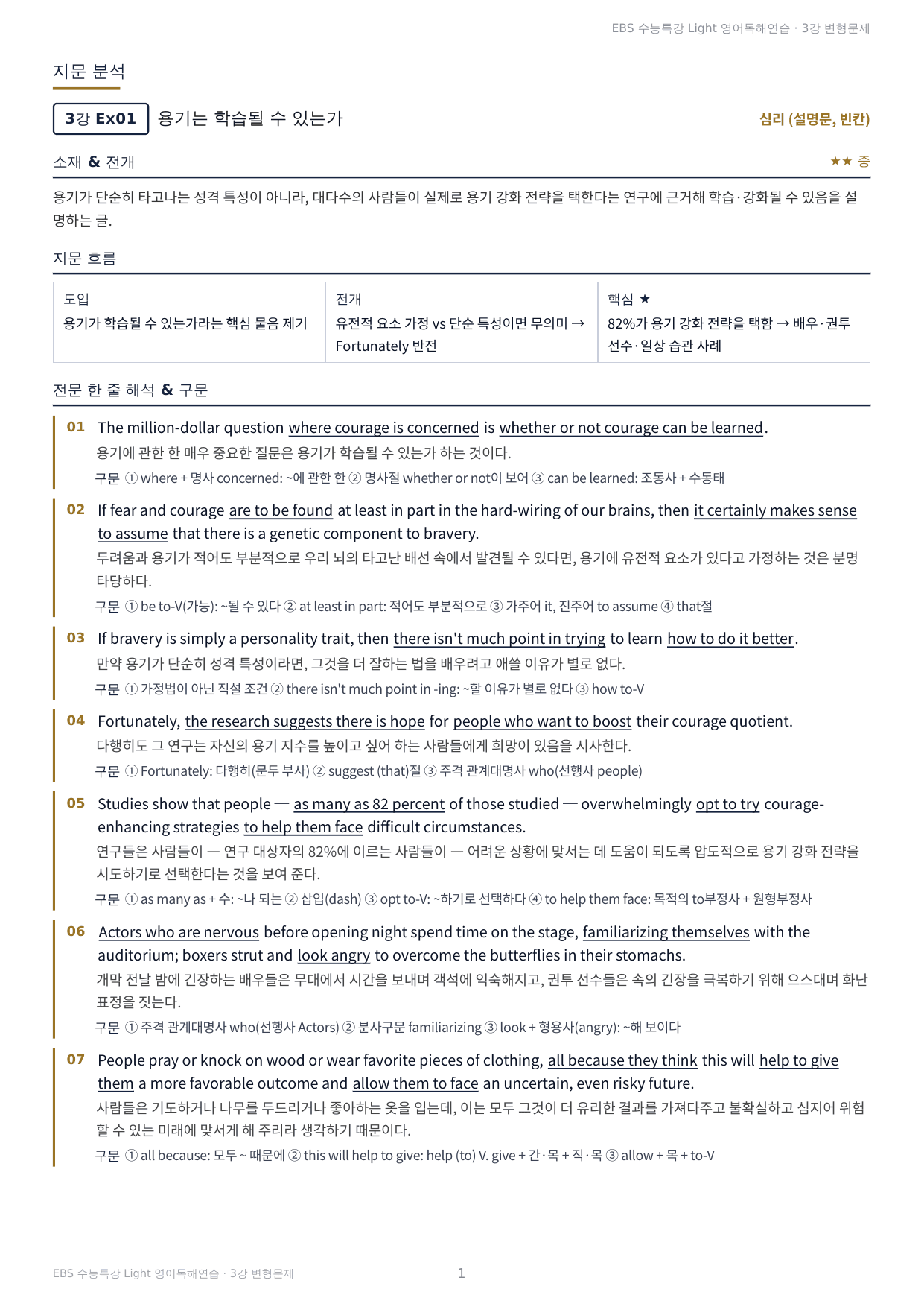 수능특강 Light 영어독해연습 3강 구문분석+실전 변형문제 288제_preview_undefined