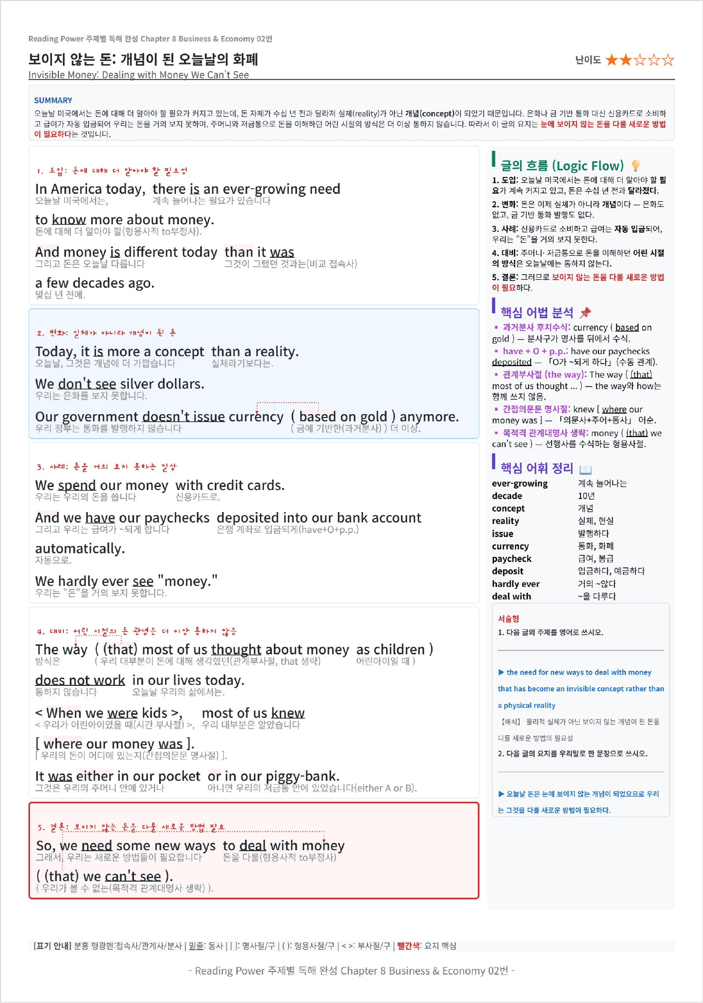 Reading Power 주제별 독해 완성 Chapter 8 킹스분석_preview_undefined