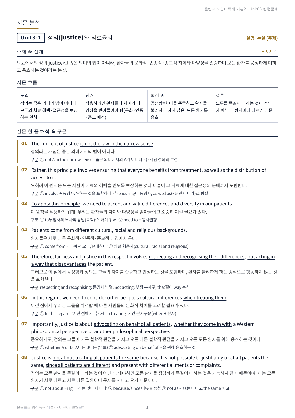 올림포스 독해 기본2 Unit3 실전 최적화 변형문제188제(서술형포함)_preview_undefined