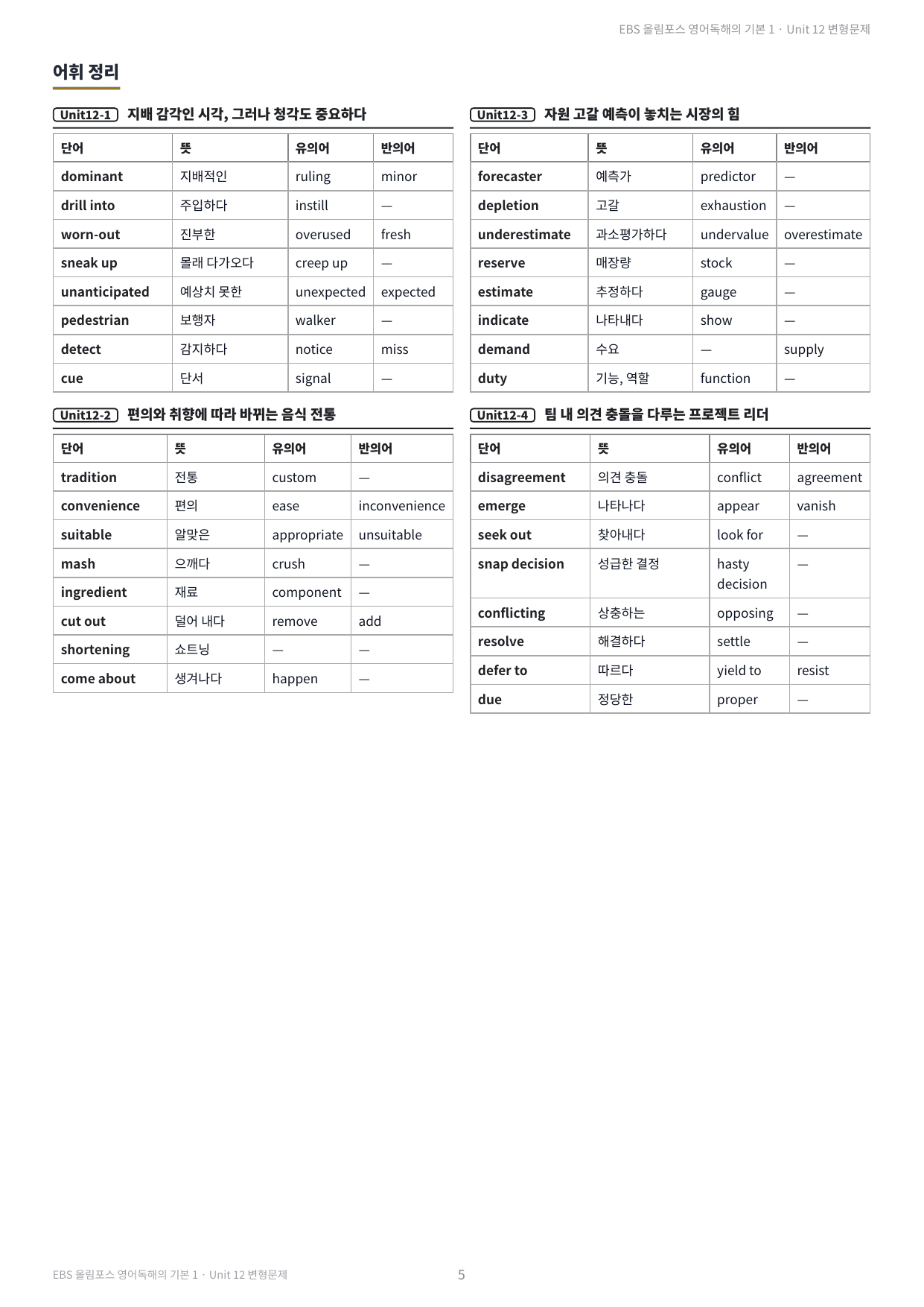올림포스 독해 기본1 Unit12 실전 최적화변형문제219제(서술형포함)_preview_undefined
