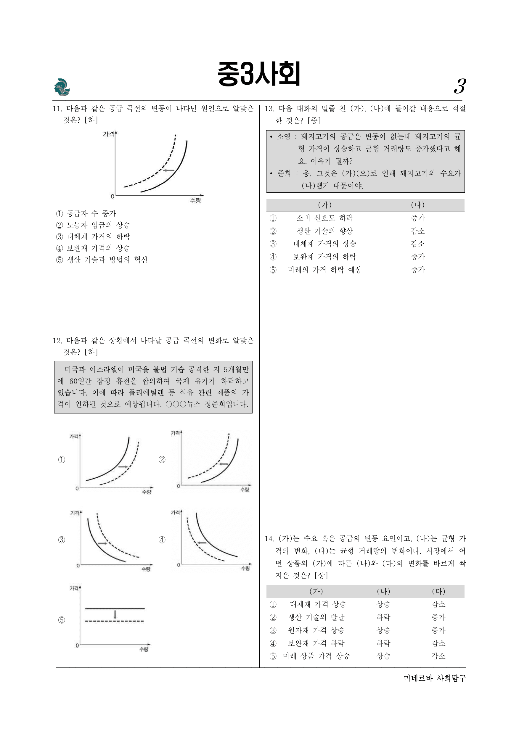 중3 사회 4-3. 시장 가격의 변동(1)_preview_undefined