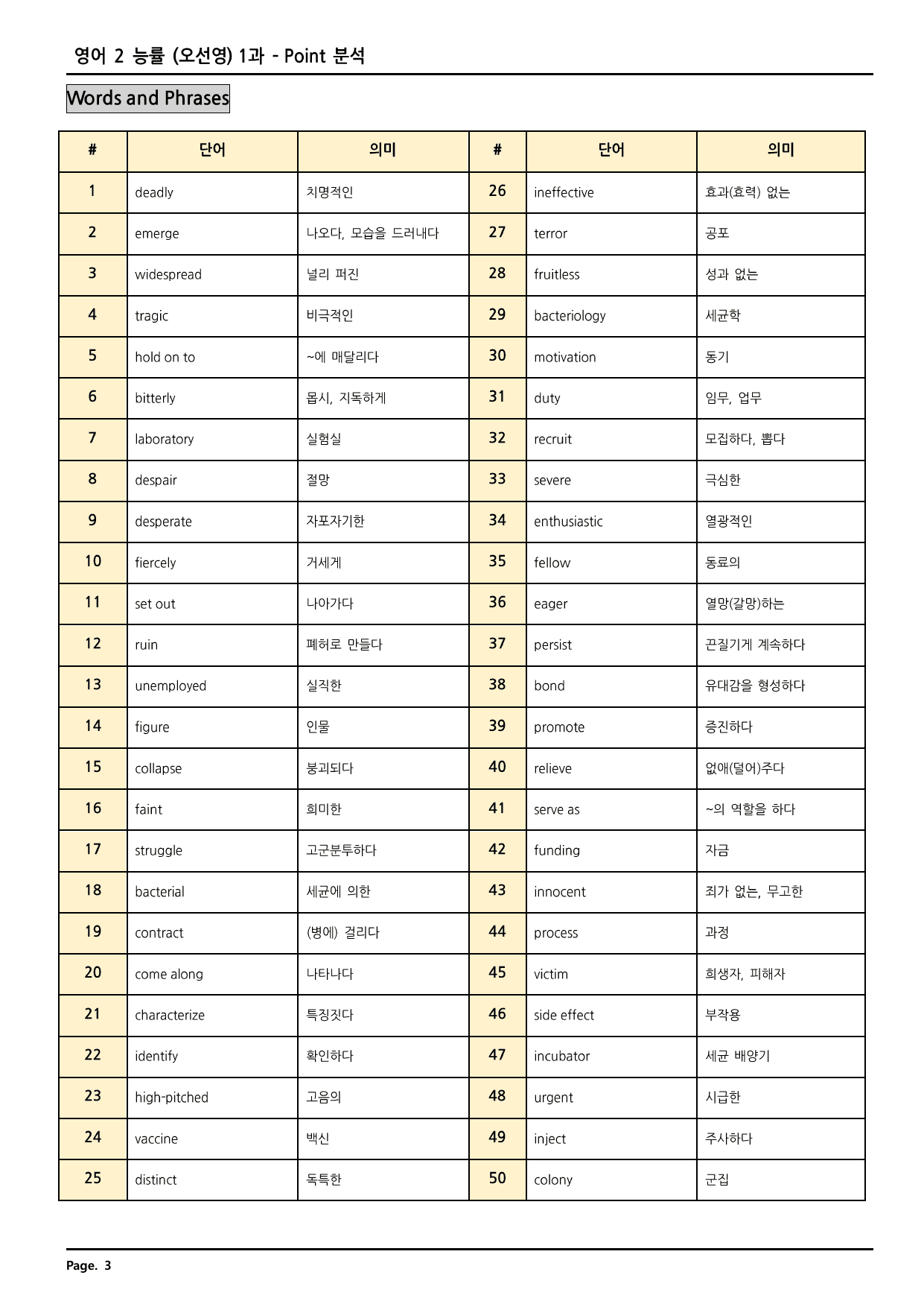영어2 능률 (오선영) 1과 깔끔한 분석과 완벽한 테스트 (90페이지)_preview_undefined