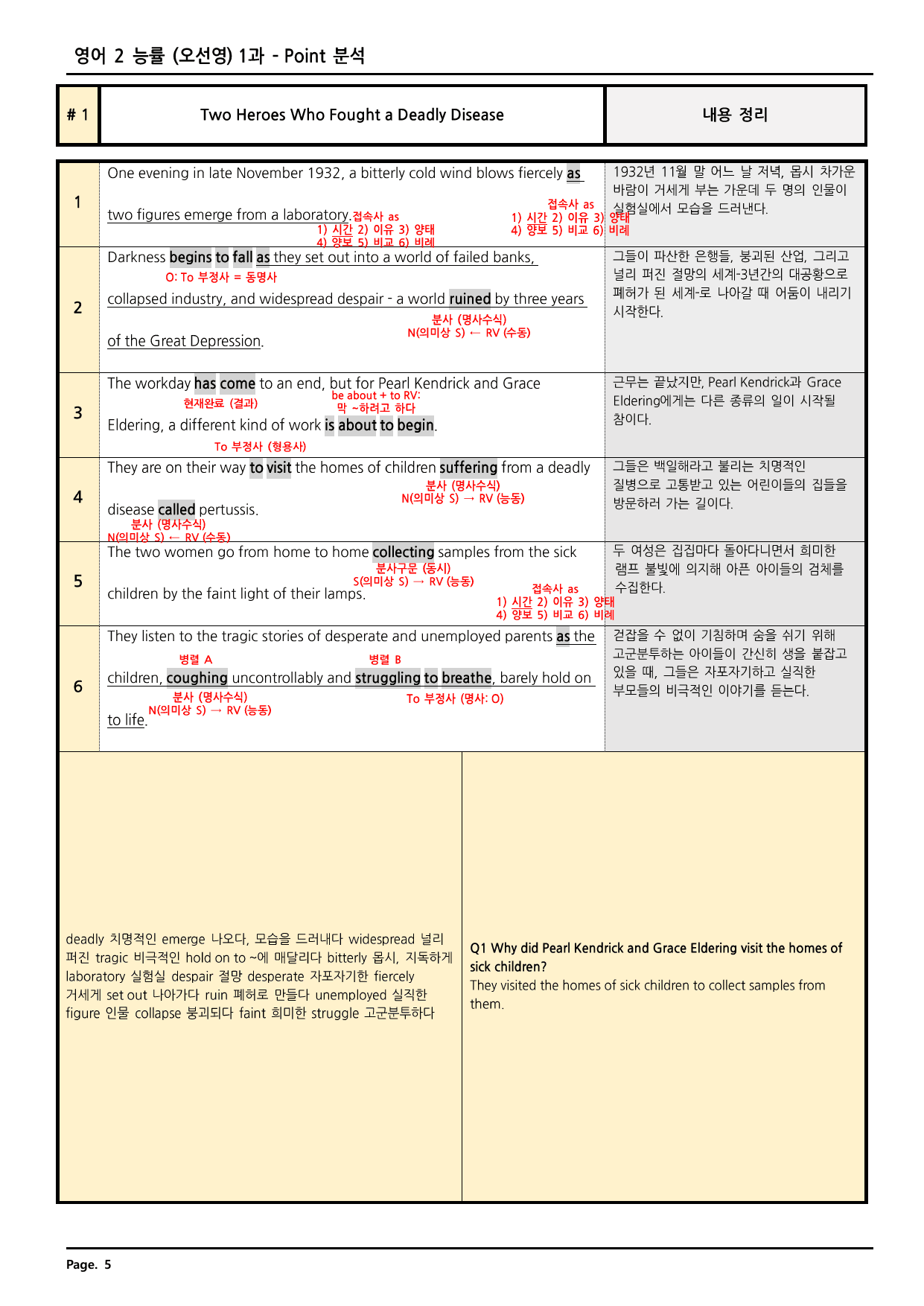 영어2 능률 (오선영) 1과 깔끔한 분석과 완벽한 테스트 (90페이지)_preview_undefined
