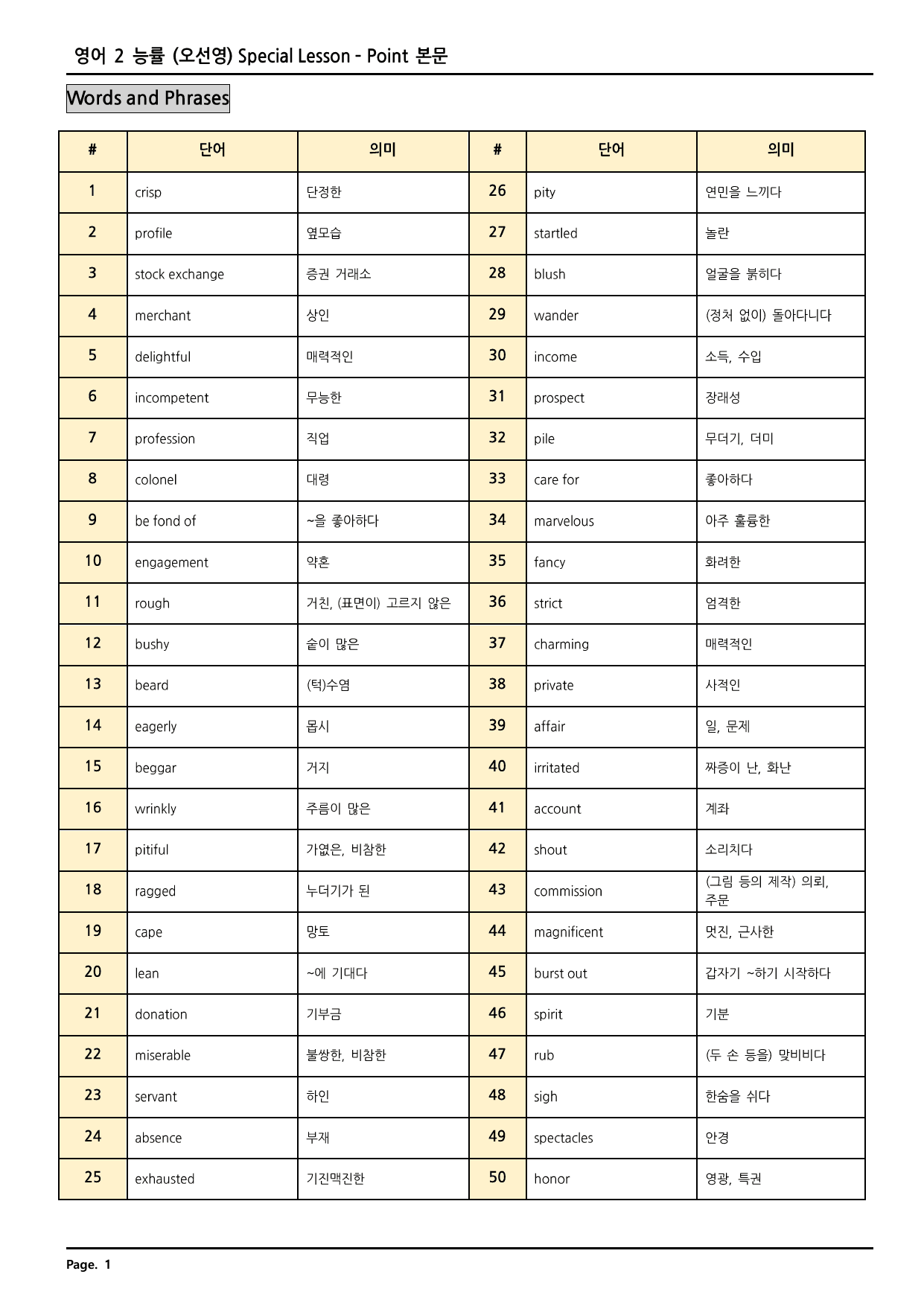 영어2 능률(오선영) SL과 깔끔한 분석과 완벽한 테스트 (70페이지)_preview_undefined