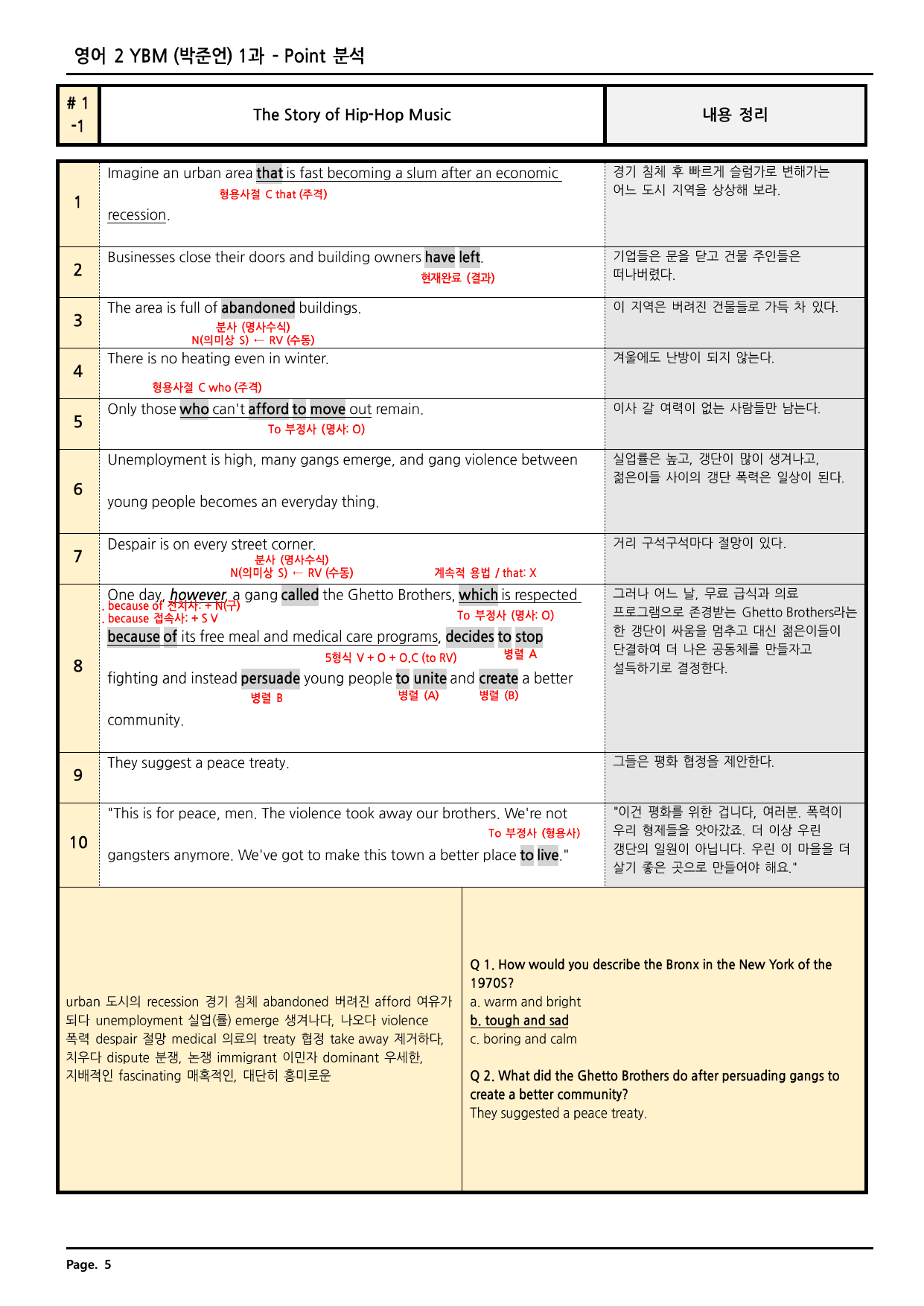 영어2 YBM(박준언) 1과 깔끔한 분석과 완벽한 테스트 (74페이지)_preview_undefined