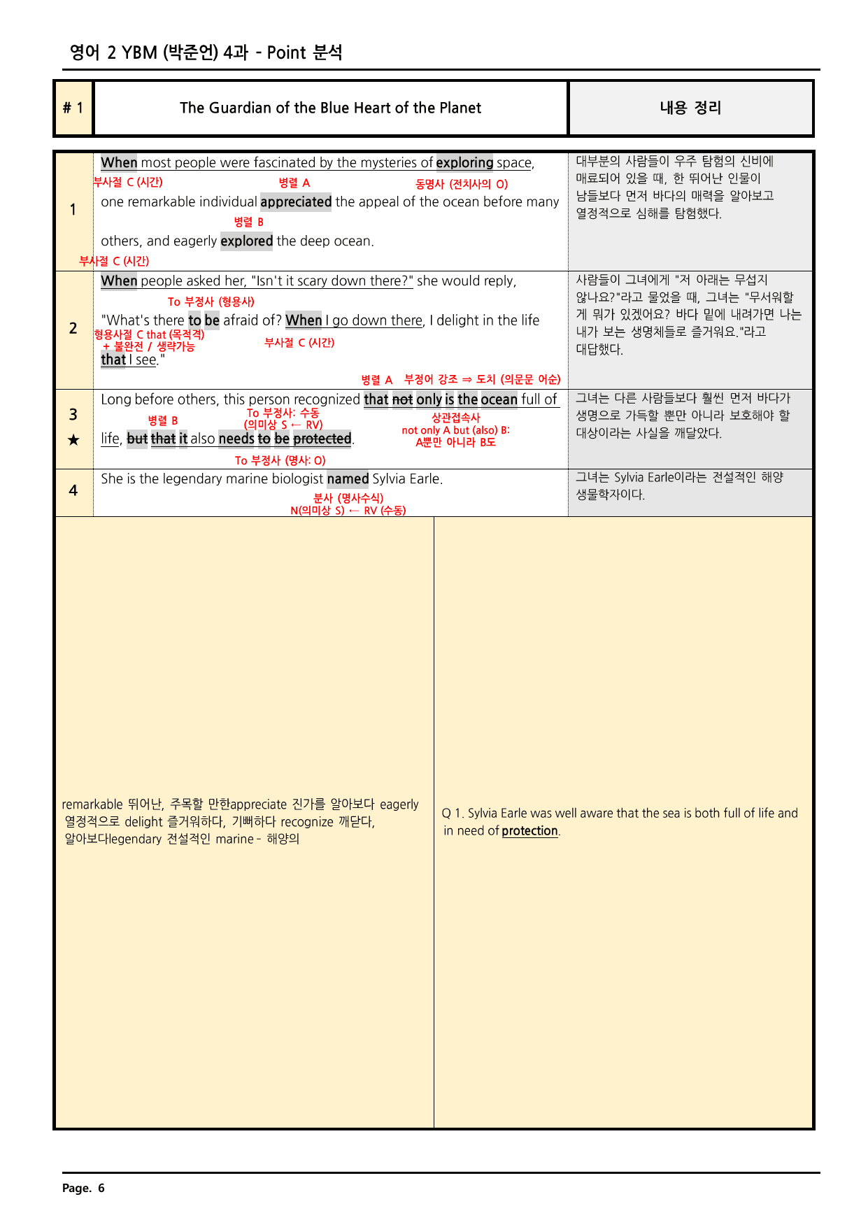 영어2 YBM(박준언) 4과 깔끔한 분석과 완벽한 테스트 (80페이지)_preview_undefined