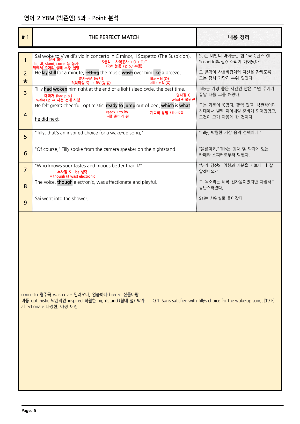 영어2 YBM(박준언) 5과 깔끔한 분석과 완벽한 테스트 (94페이지)_preview_undefined