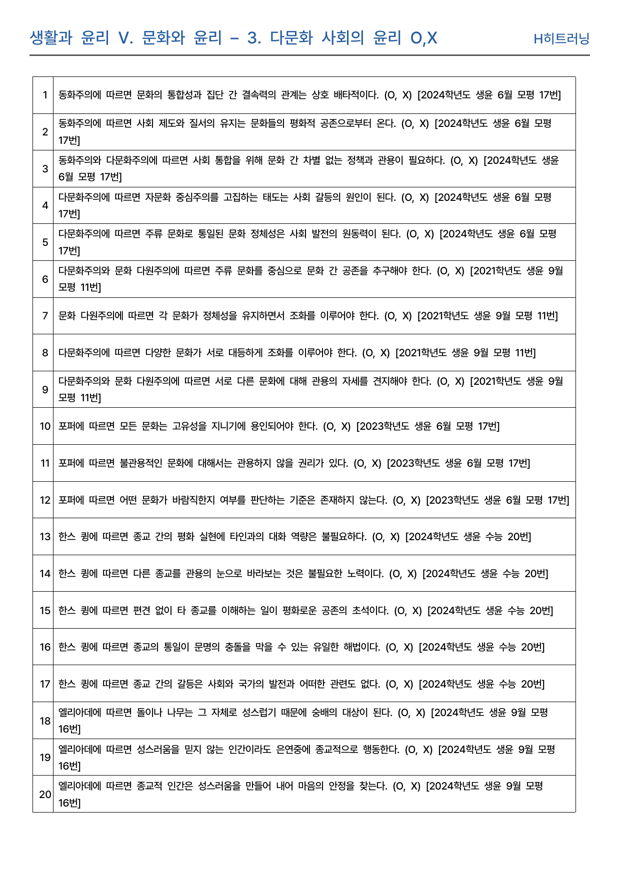 생활과윤리 -5단원 문화와 윤리 -3.다문화사회의윤리 개념 O,X_preview_undefined