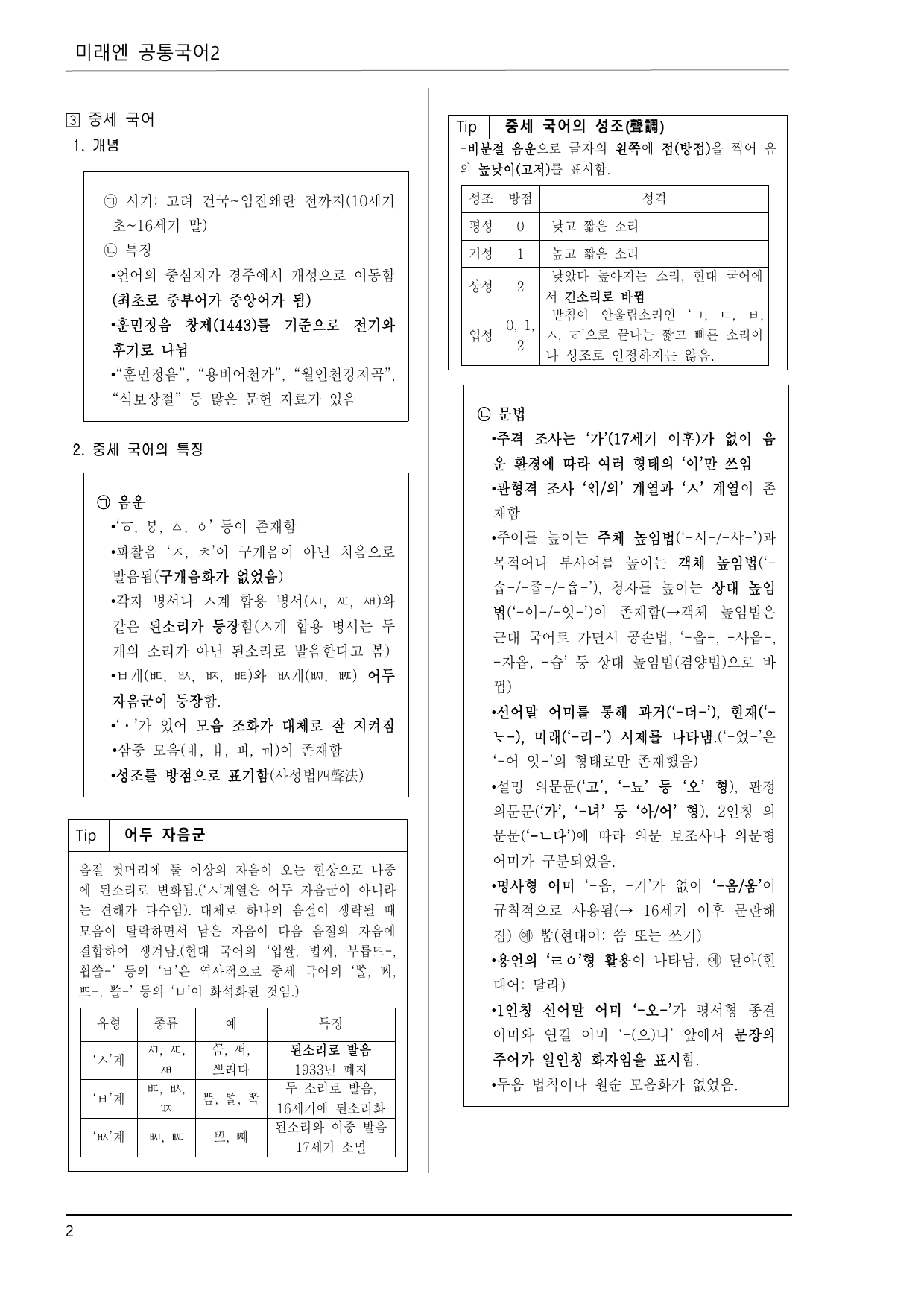 미래엔 공통국어2 3-(1) 변화하는 국어의 모습(이론, 문제 43제)_preview_undefined