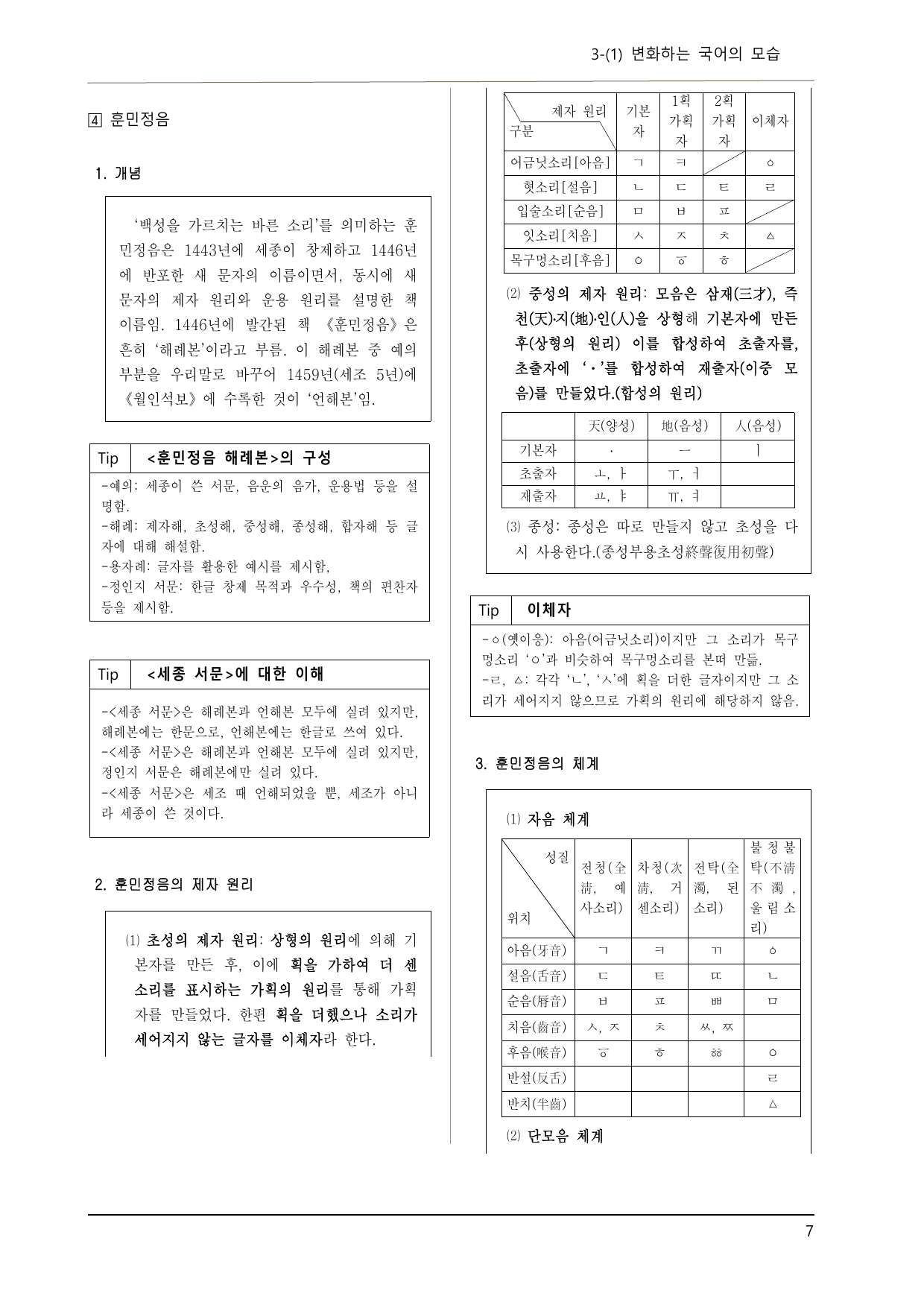 미래엔 공통국어2 3-(1) 변화하는 국어의 모습(이론, 문제 43제)_preview_undefined