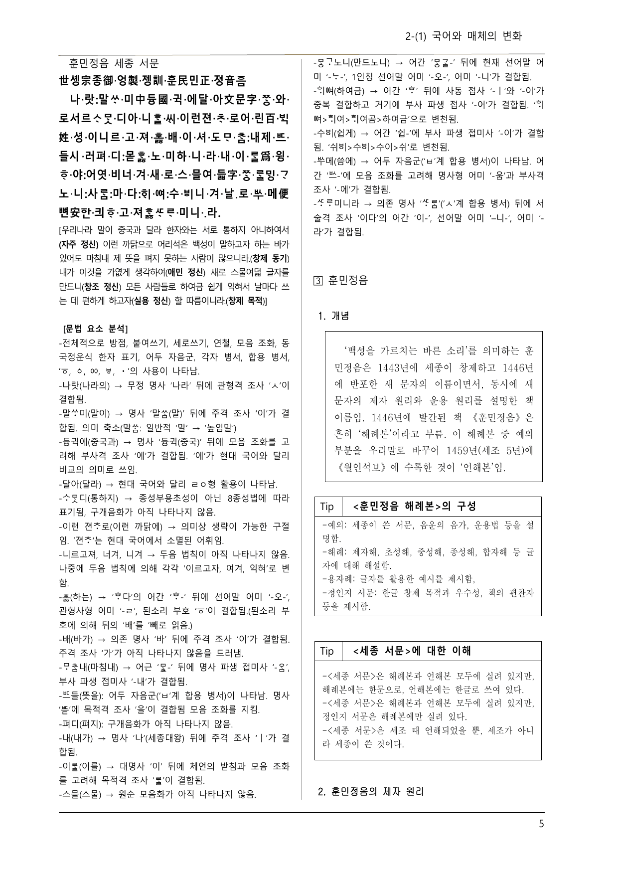 비상박 공국2 2-(1) 국어와 매체의 변화(이론, 기본 문제 50제)_preview_undefined