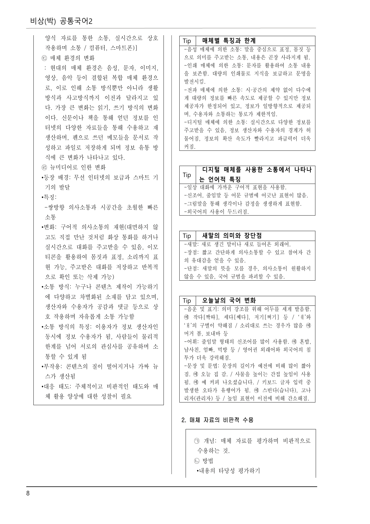 비상박 공국2 2-(1) 국어와 매체의 변화(이론, 기본 문제 50제)_preview_undefined