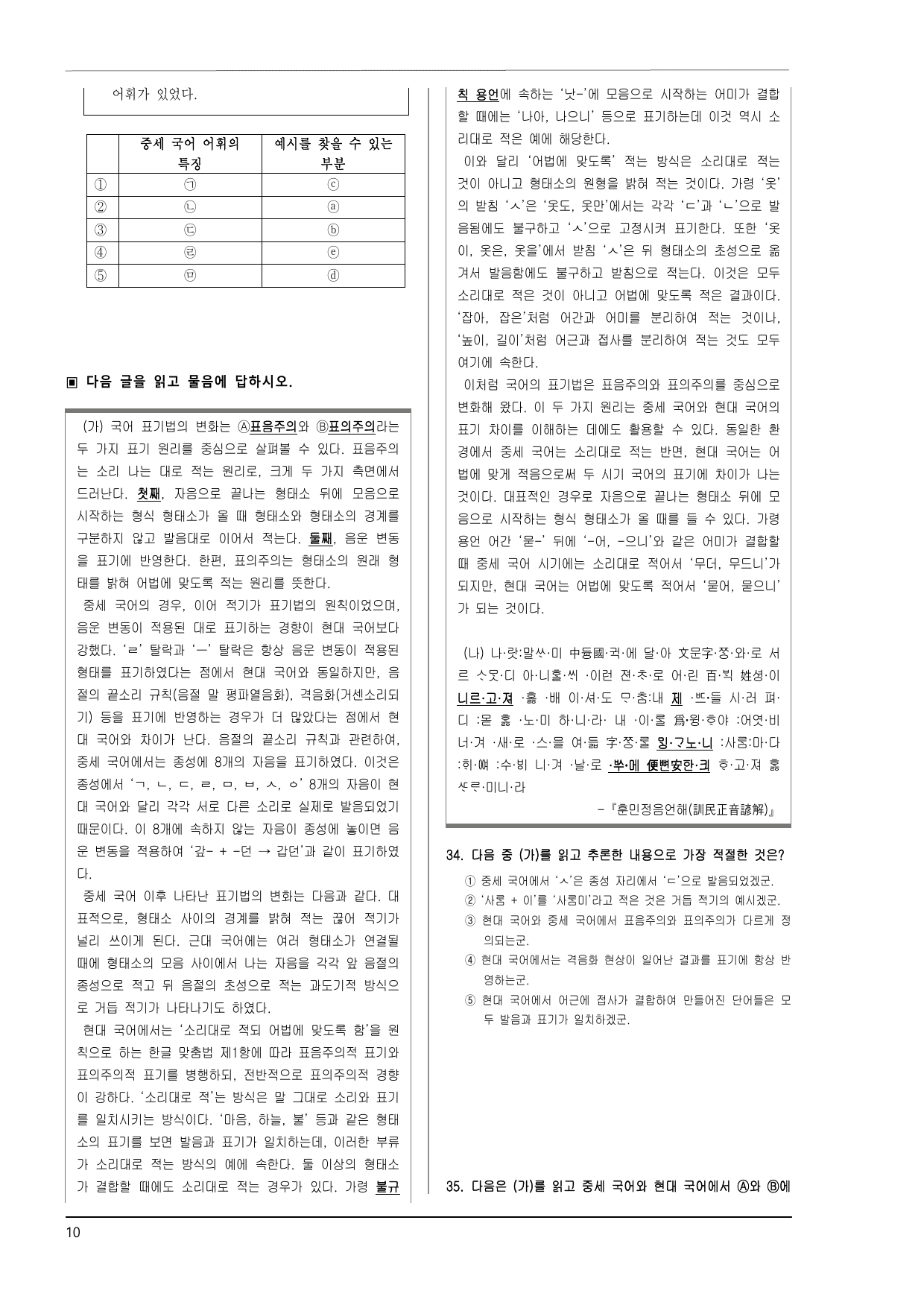 비상박 공국2 2-(1) 국어와 매체의 변화(고난이도 모의형 90제)_preview_undefined