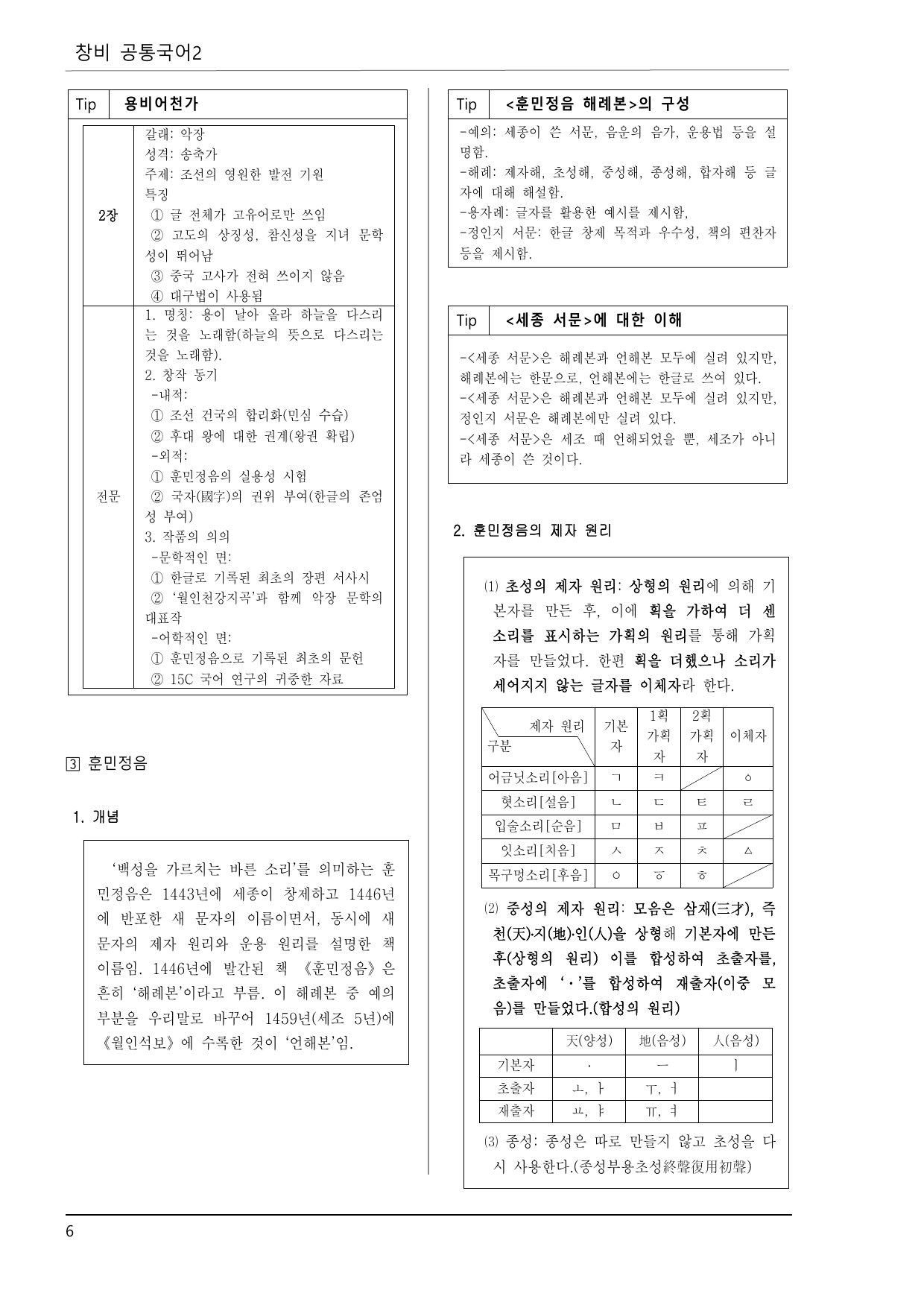창비 공국2 3-(1) 국어의 변화와 발전 이론 정리, 기본 문제 45제_preview_undefined