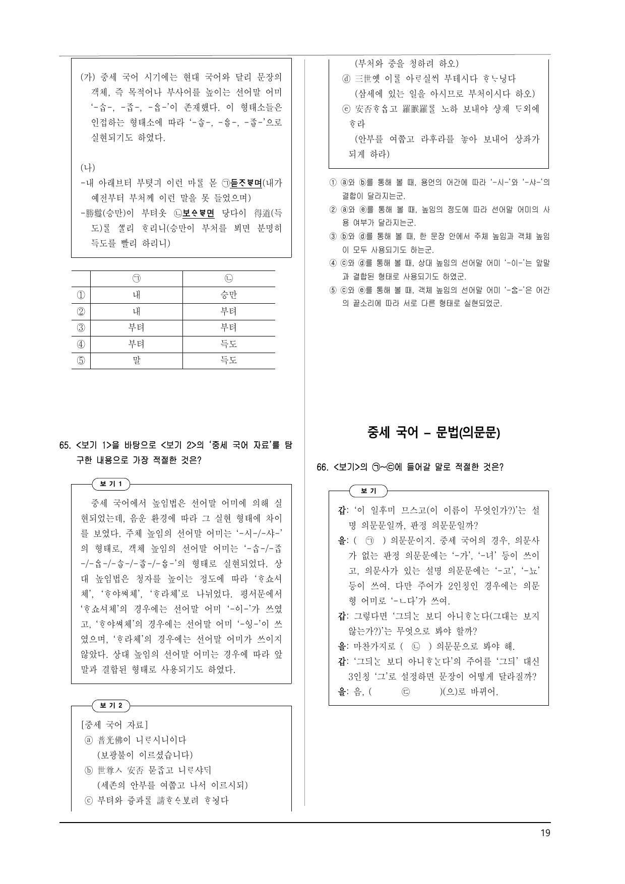 천재김수 공국2 2-(2) 우리말과 매체의 변천 고난이도 모의형 90제_preview_undefined