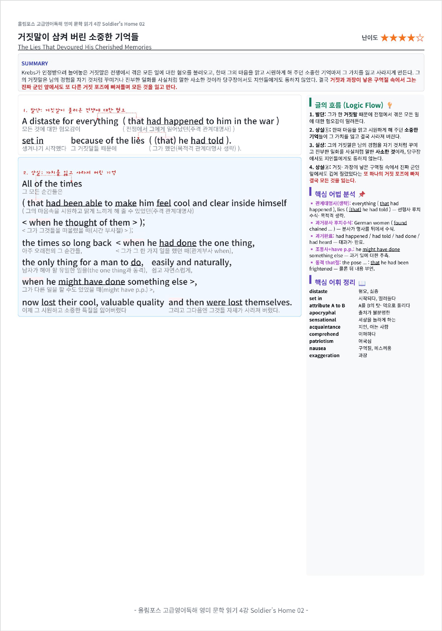 올림포스 고급영어독해 영미 문학 읽기 4강 킹스분석_preview_undefined