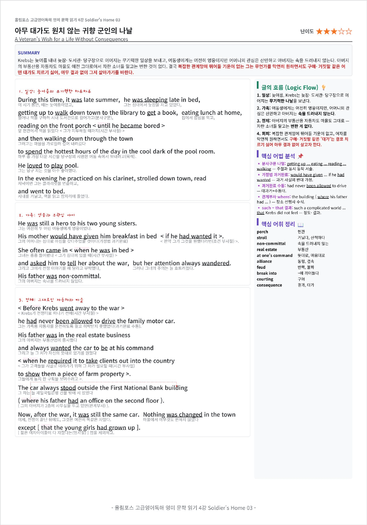 올림포스 고급영어독해 영미 문학 읽기 4강 킹스분석_preview_undefined
