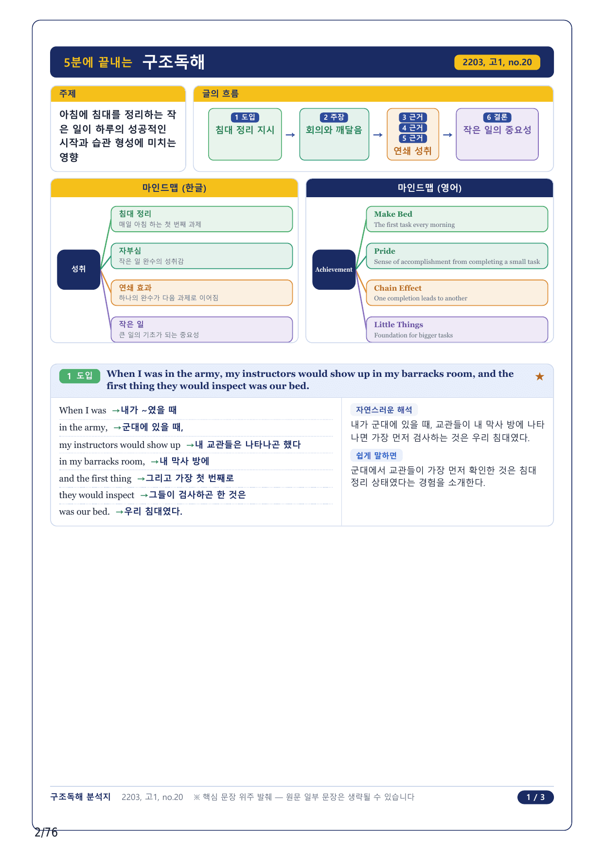1-2번_고1_22년 3월_17지문(보너스 자료)_preview_undefined