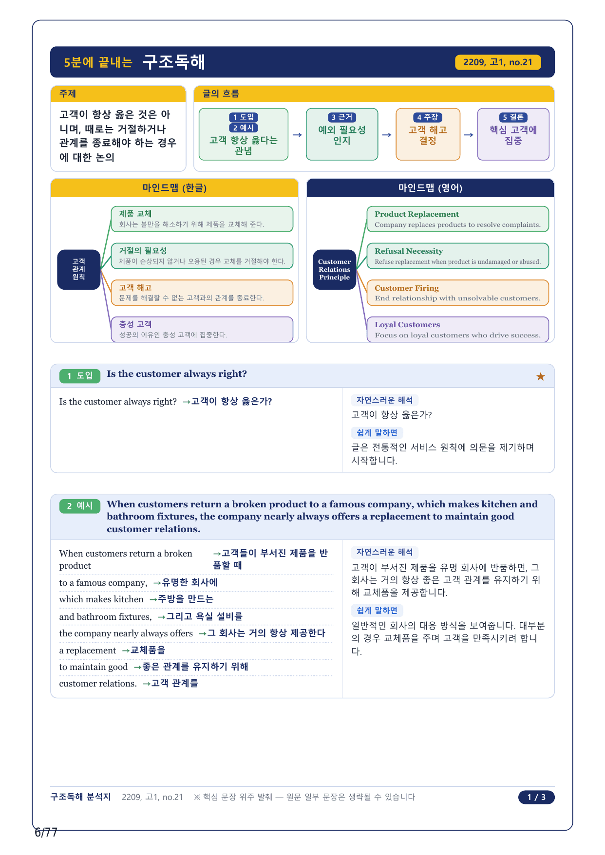 1-2번_고1_22년 9월_17지문(보너스 자료)_preview_undefined